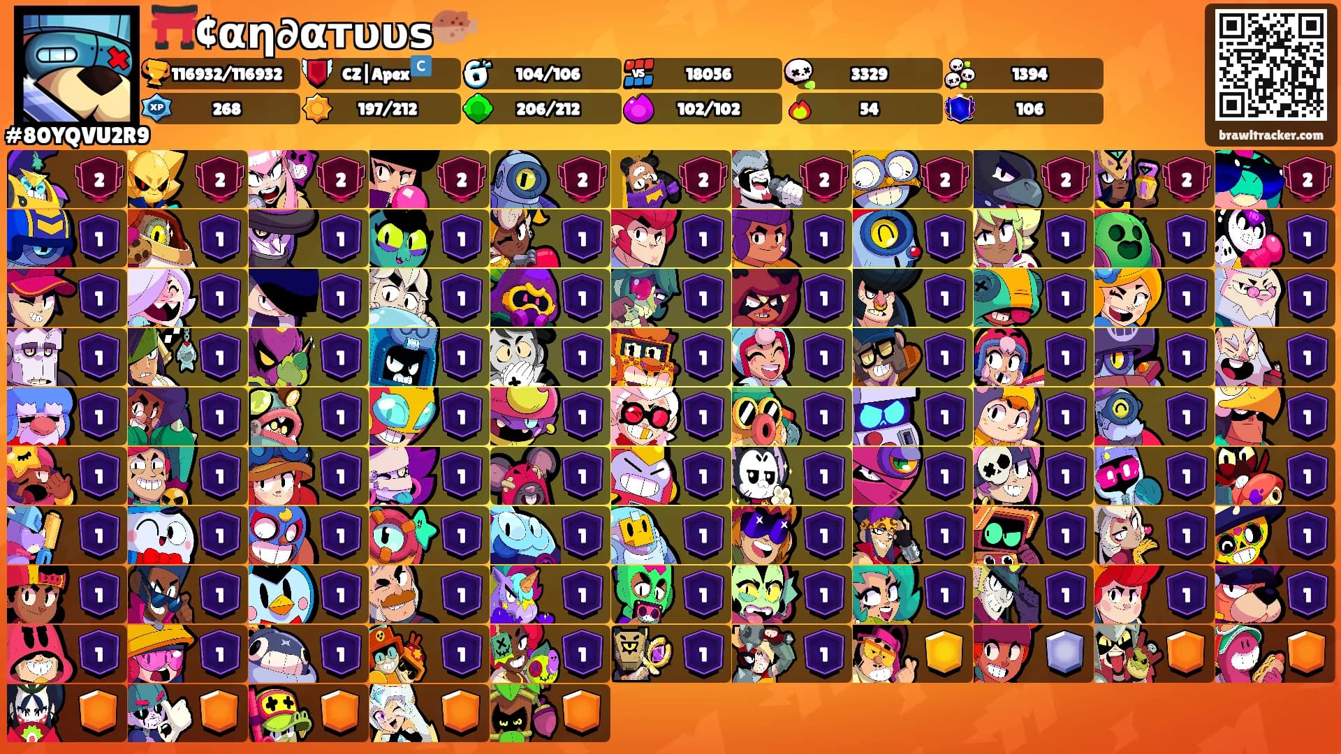 ⛩️¢αη∂αтυυѕ🐡's Ranks