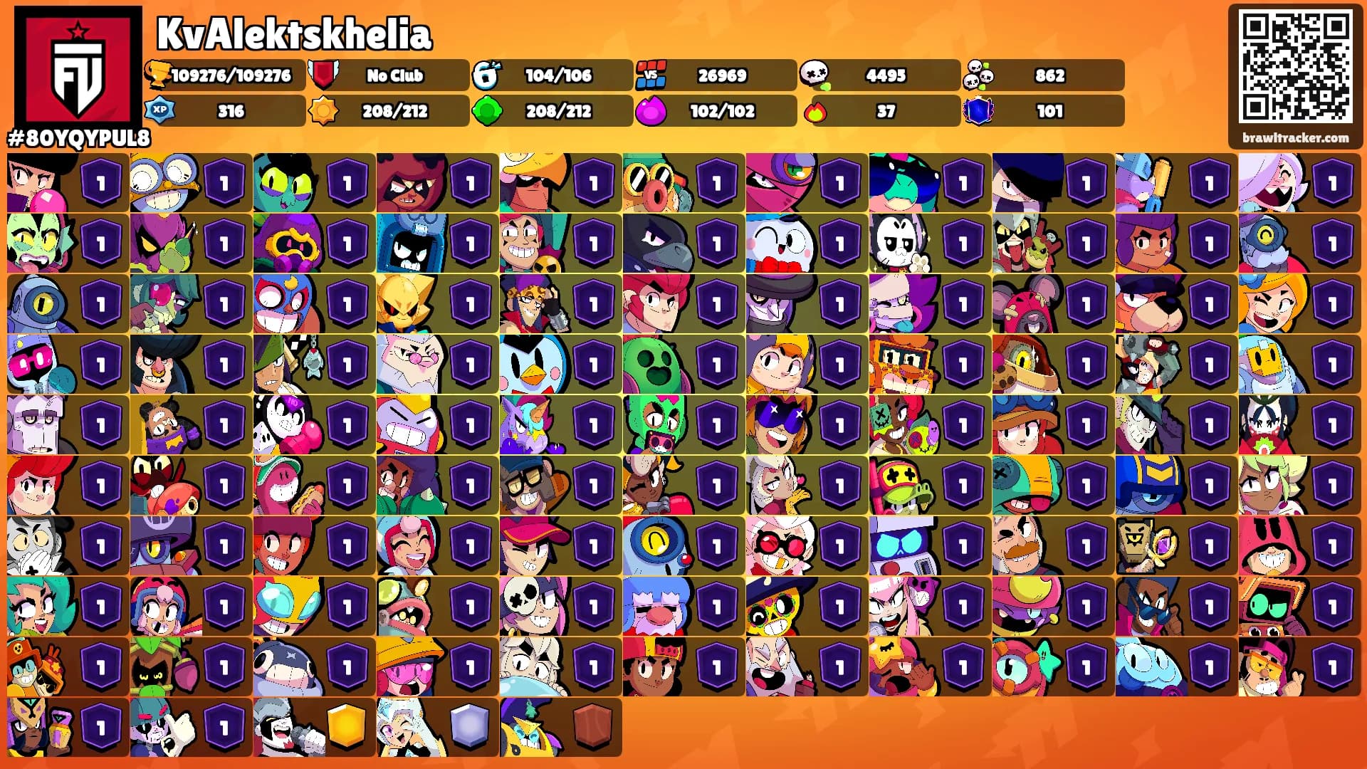 KvAlektskhelia⛧'s Ranks