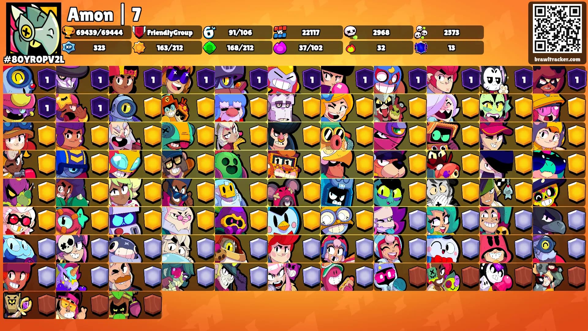 Amon | 7's Ranks