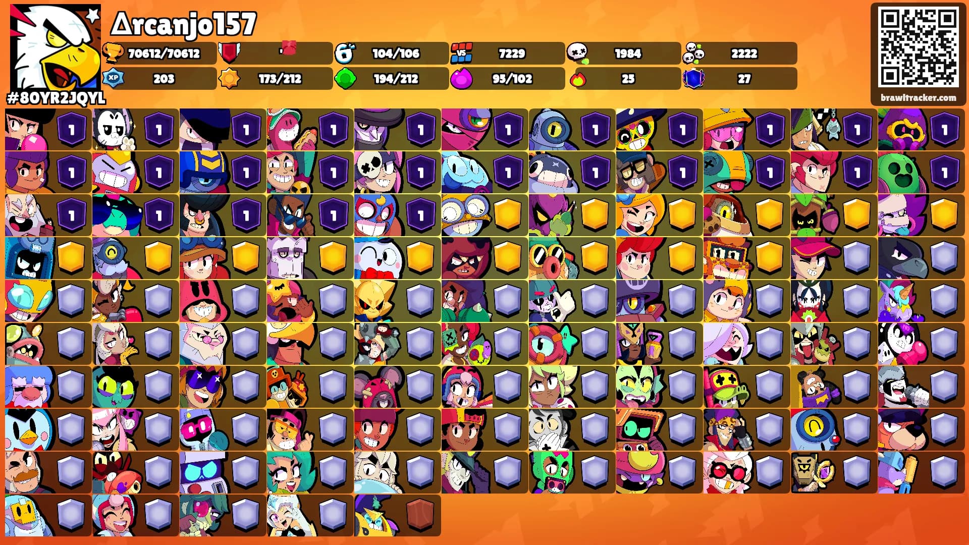∆rcanjo157's Ranks