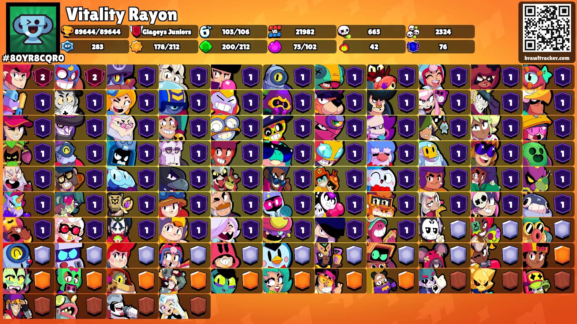 Vitality Rayon's Ranks
