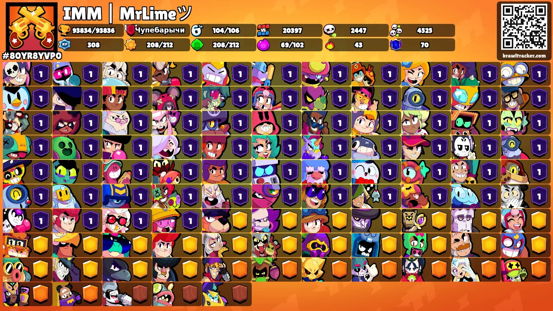 IMM | MrLimeツ's Ranks