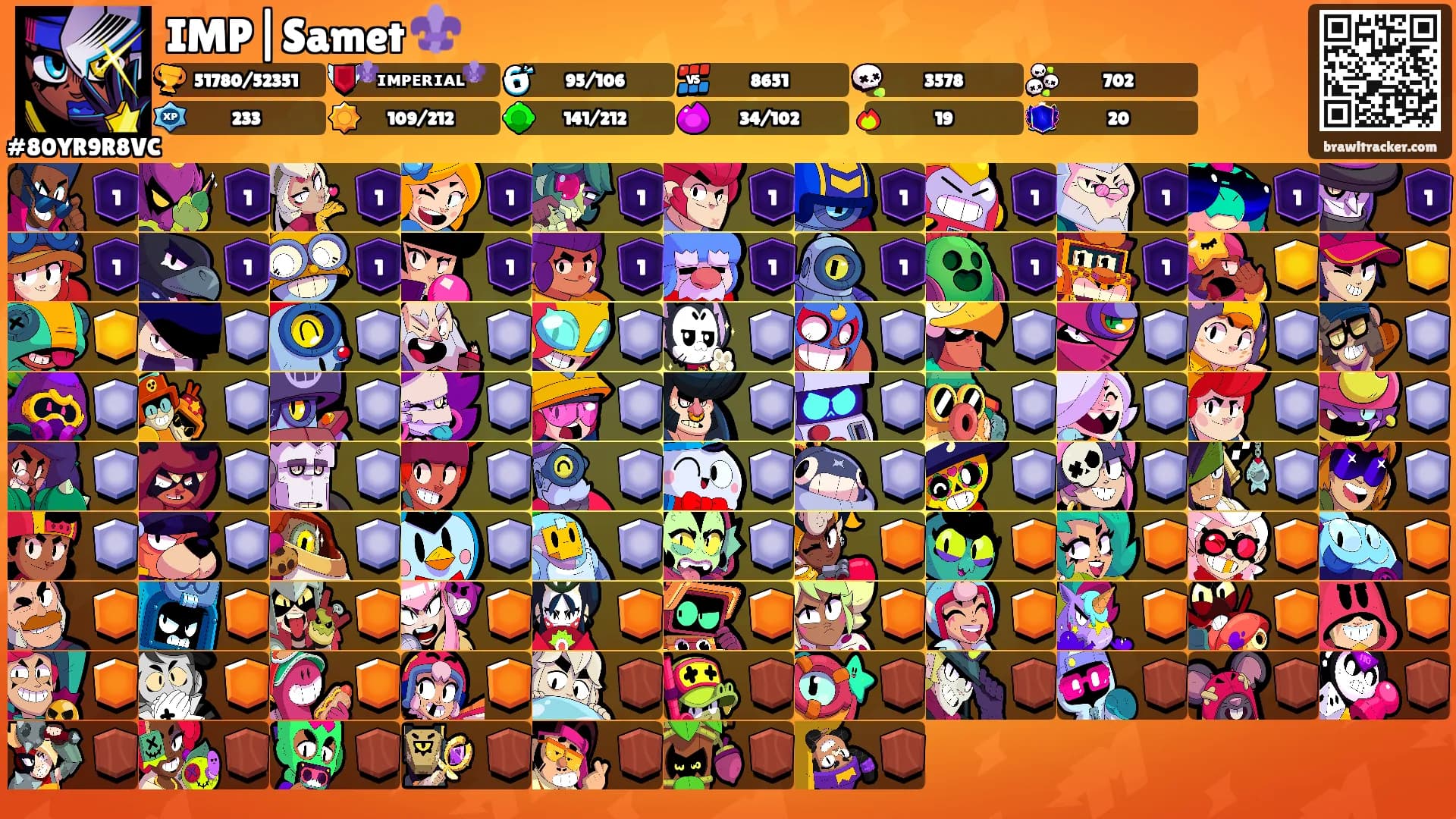 IMP|Samet ⚜️'s Ranks