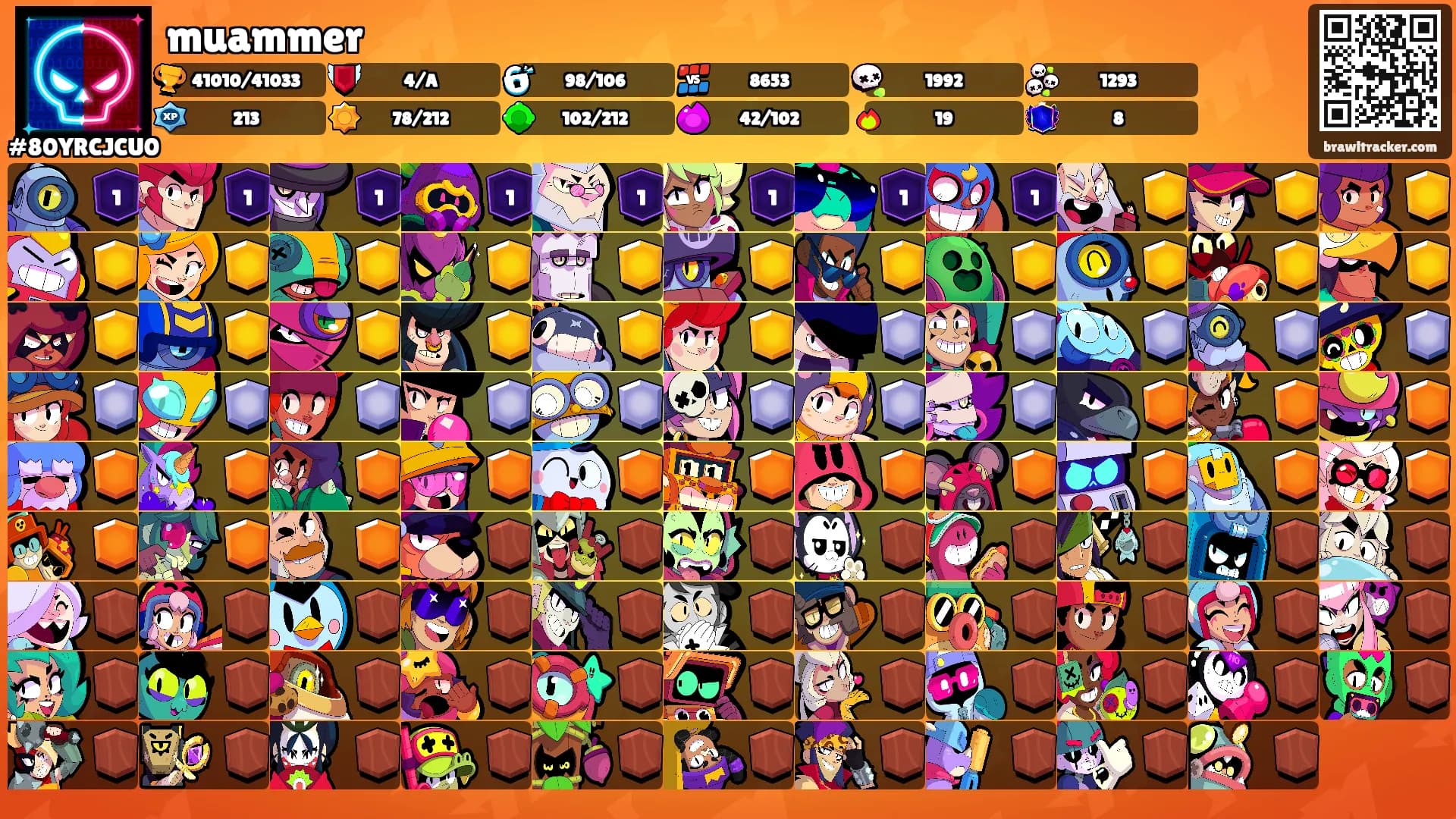 muammer's Ranks