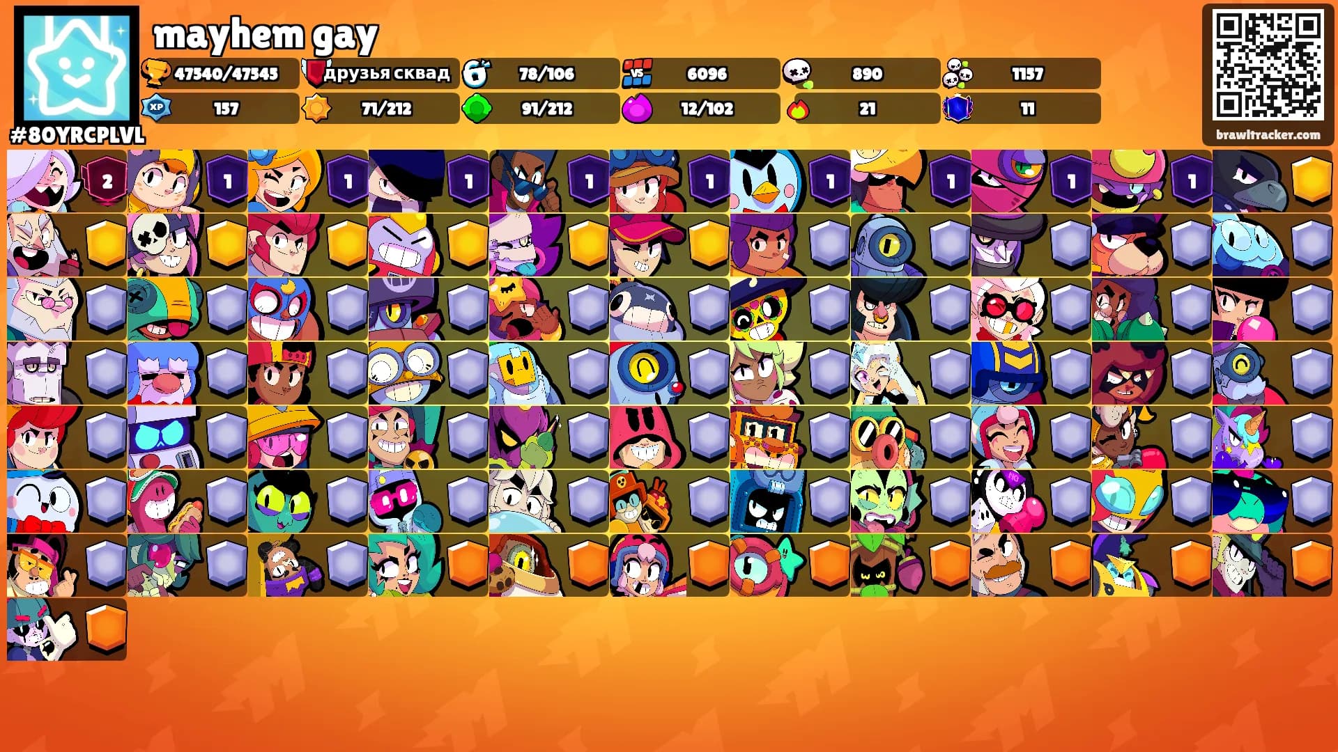 mayhem gay's Ranks