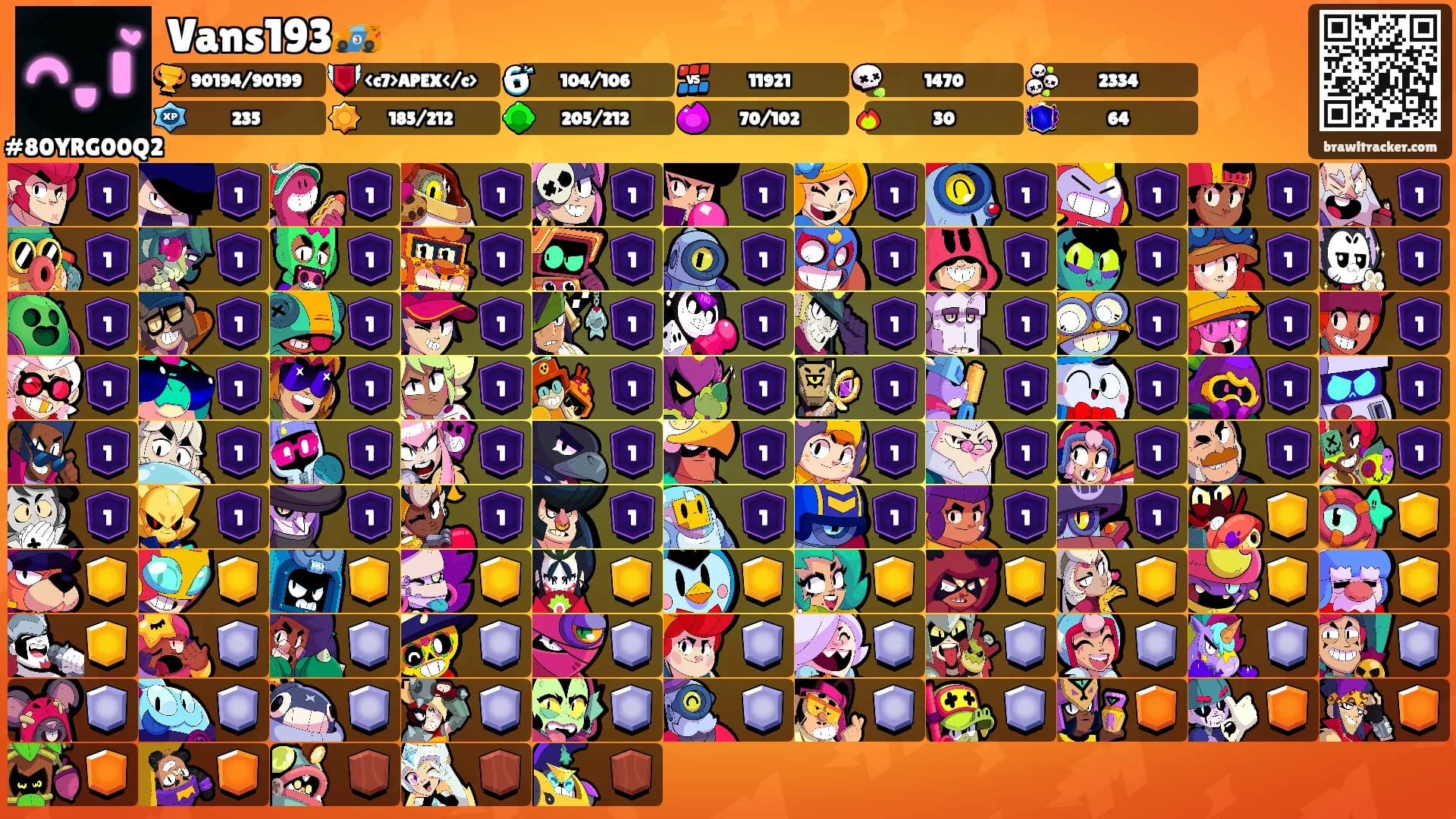 Vans193🏎️'s Ranks