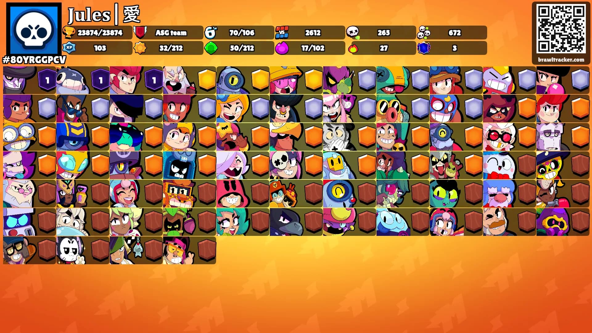 𝐉𝐮𝐥𝐞𝐬|愛's Ranks
