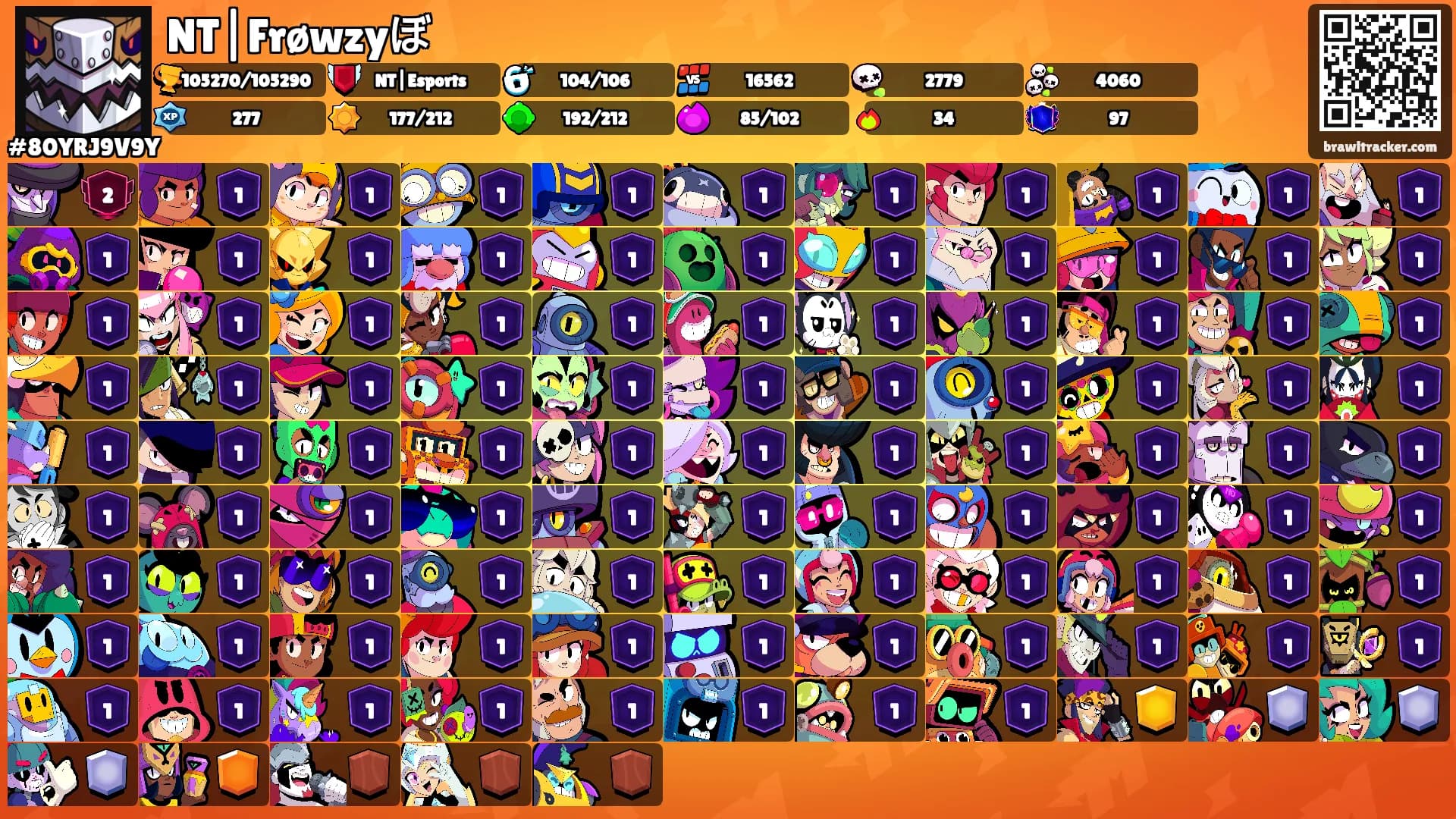 NT|Frøwzyぼ's Ranks