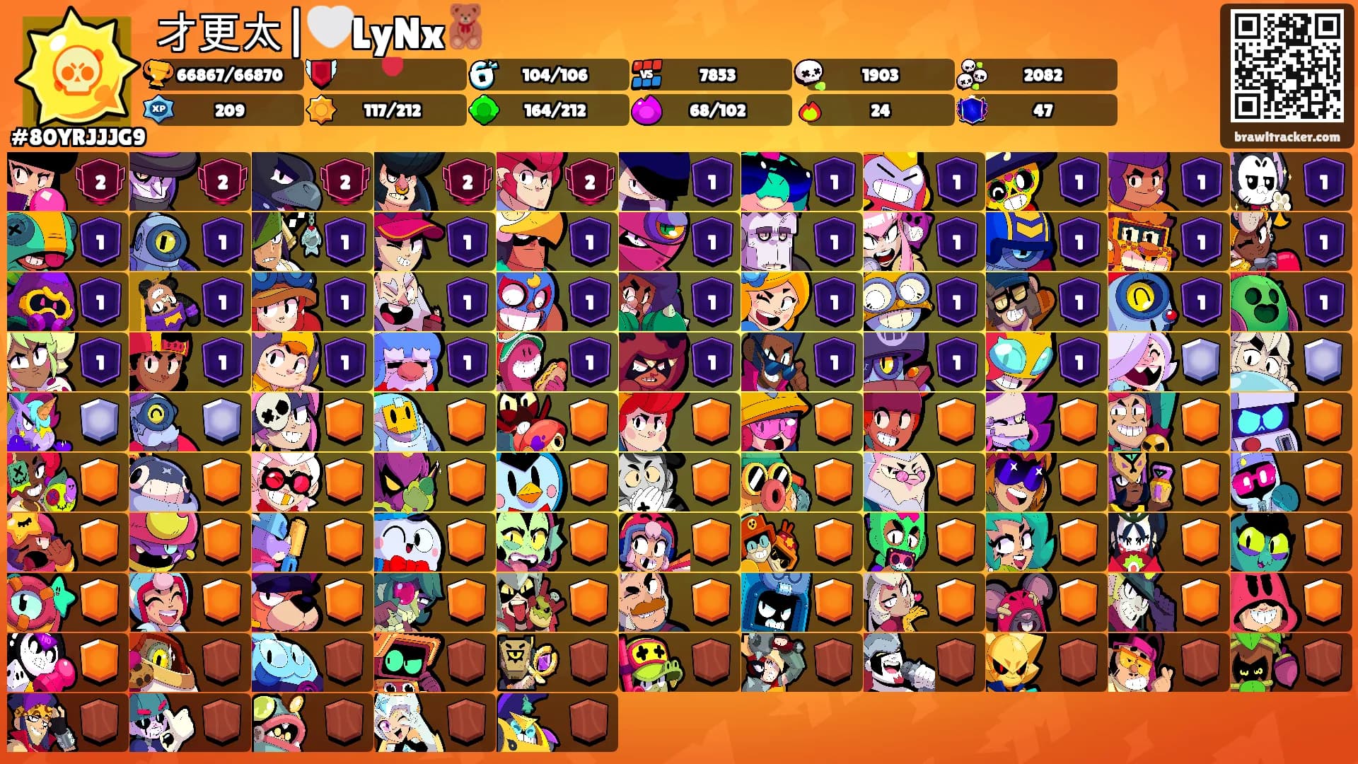 才更太|🤍LyNx🧸's Ranks