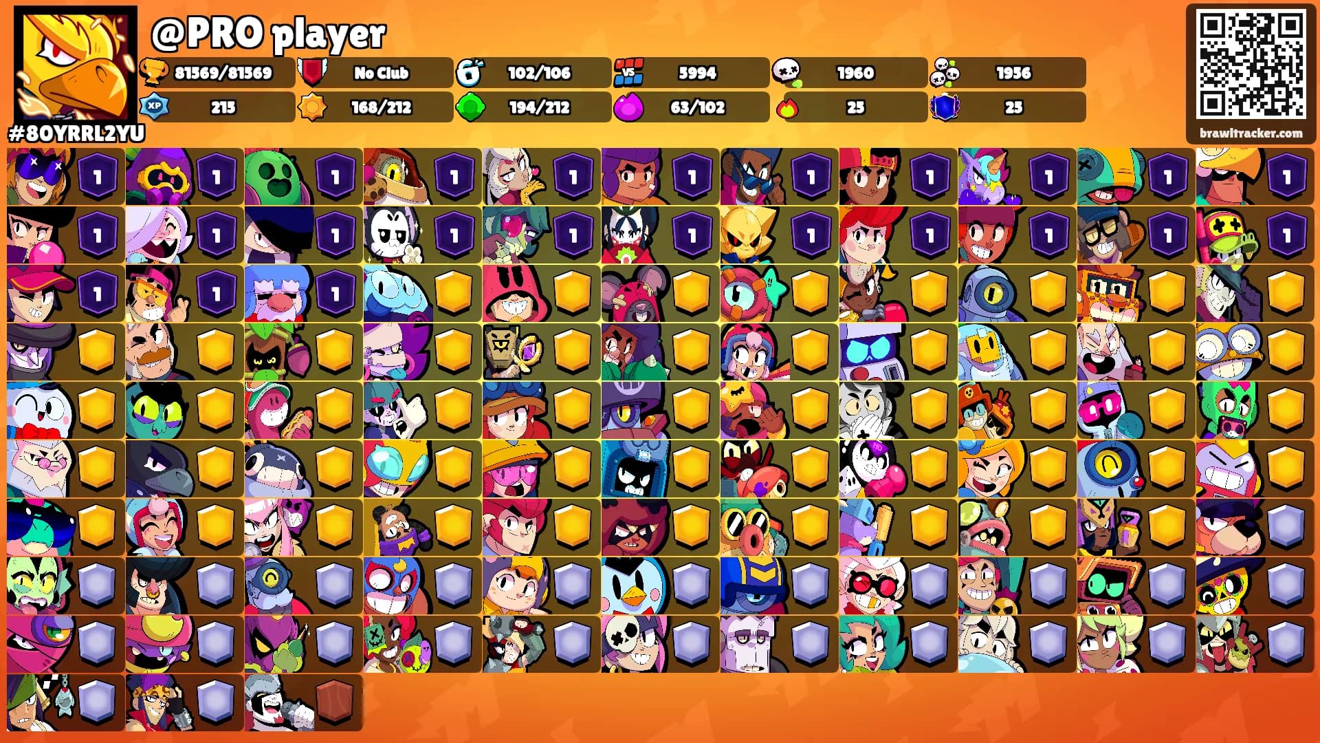 @PRO player's Ranks