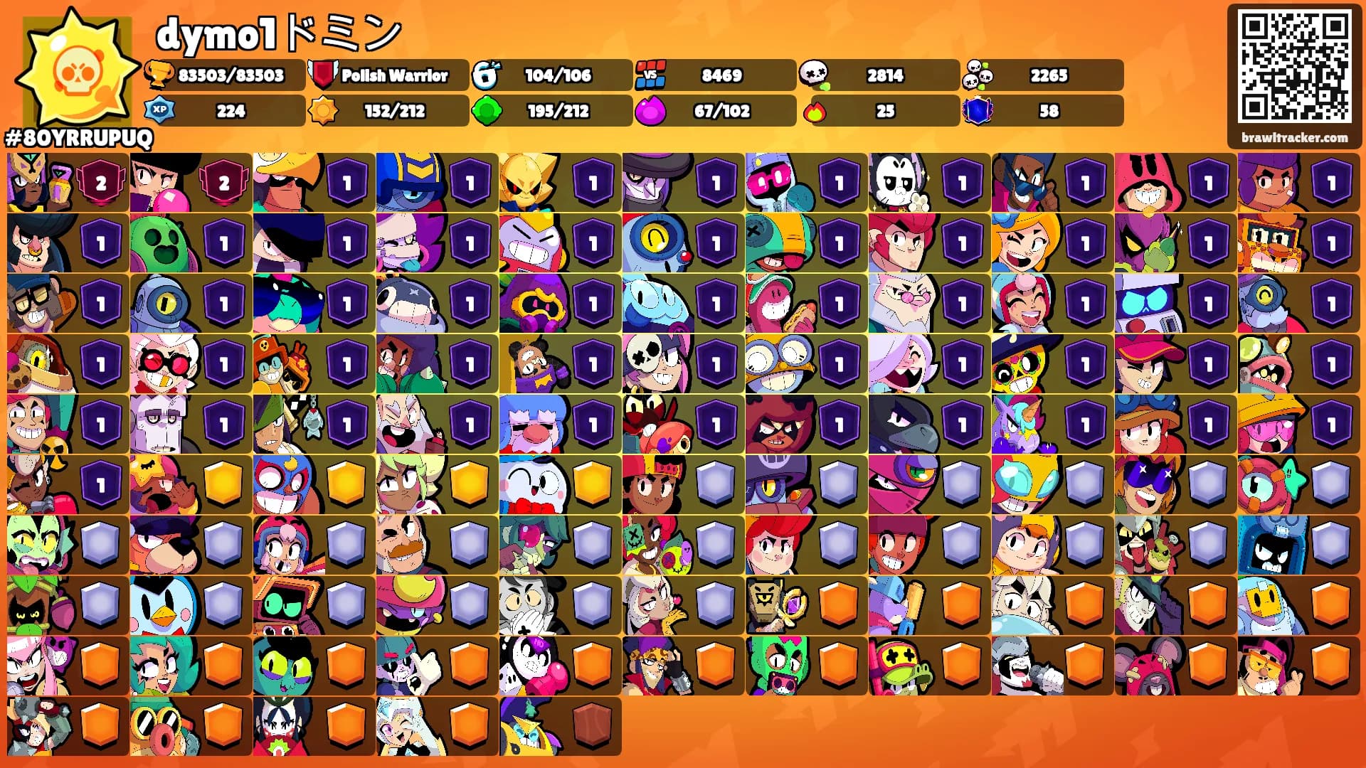 dymo1ドミン's Ranks