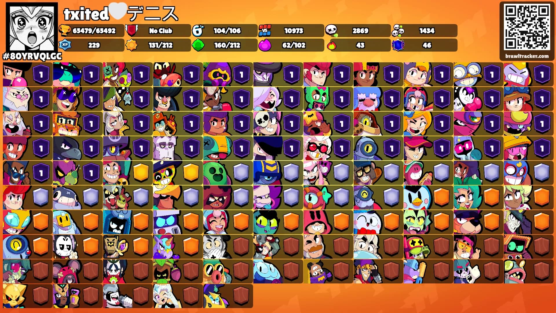 txited🤍デニス's Ranks