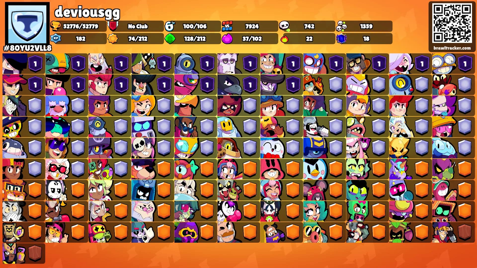 deviousgg's Ranks