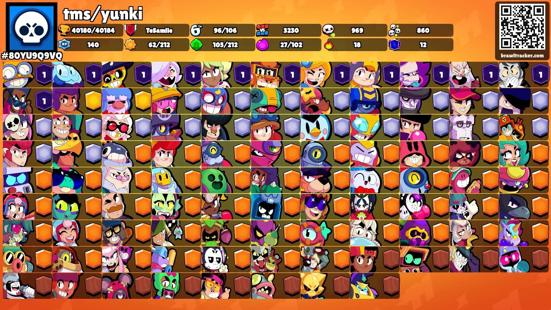 tms/yunki's Ranks