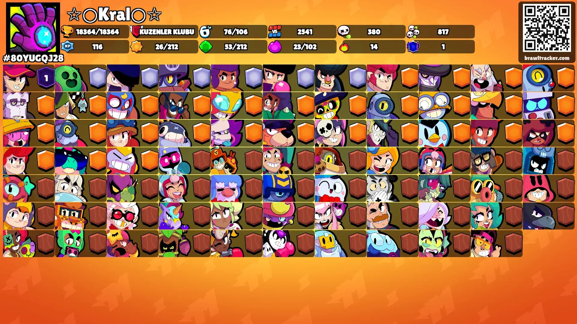 ☆○Kral○☆'s Ranks