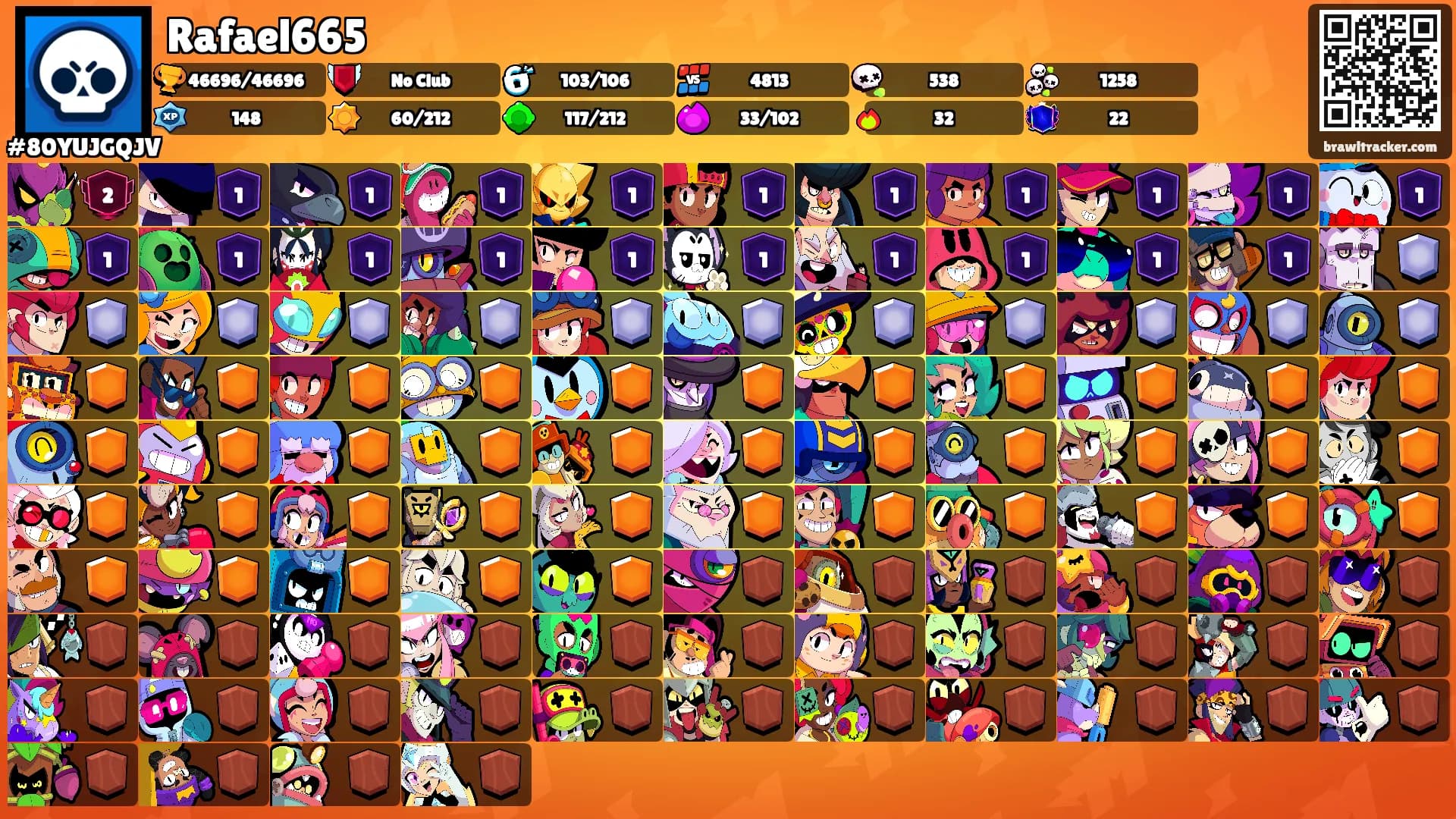 Rafael665's Ranks