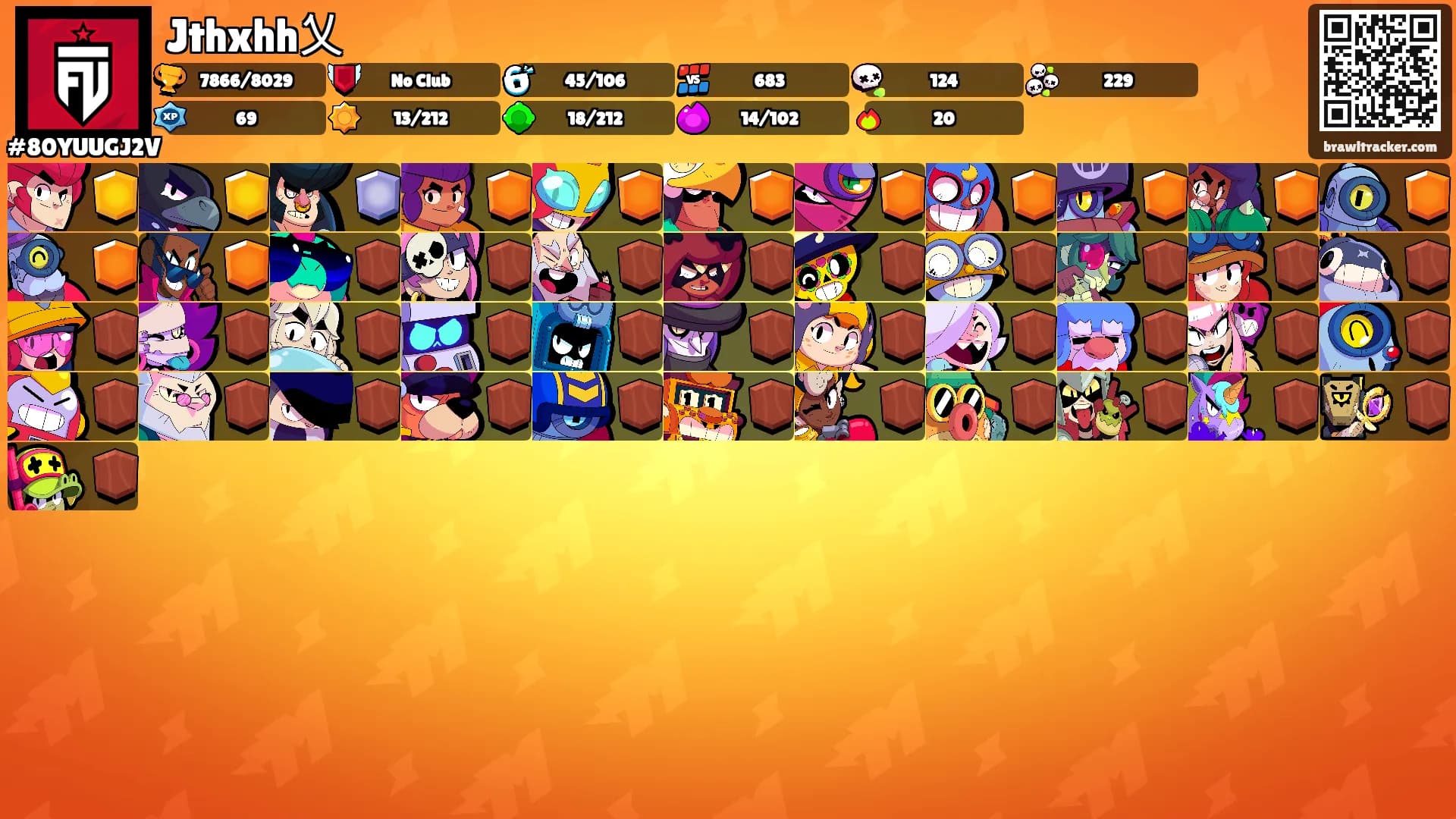 Jthxhh乂's Ranks