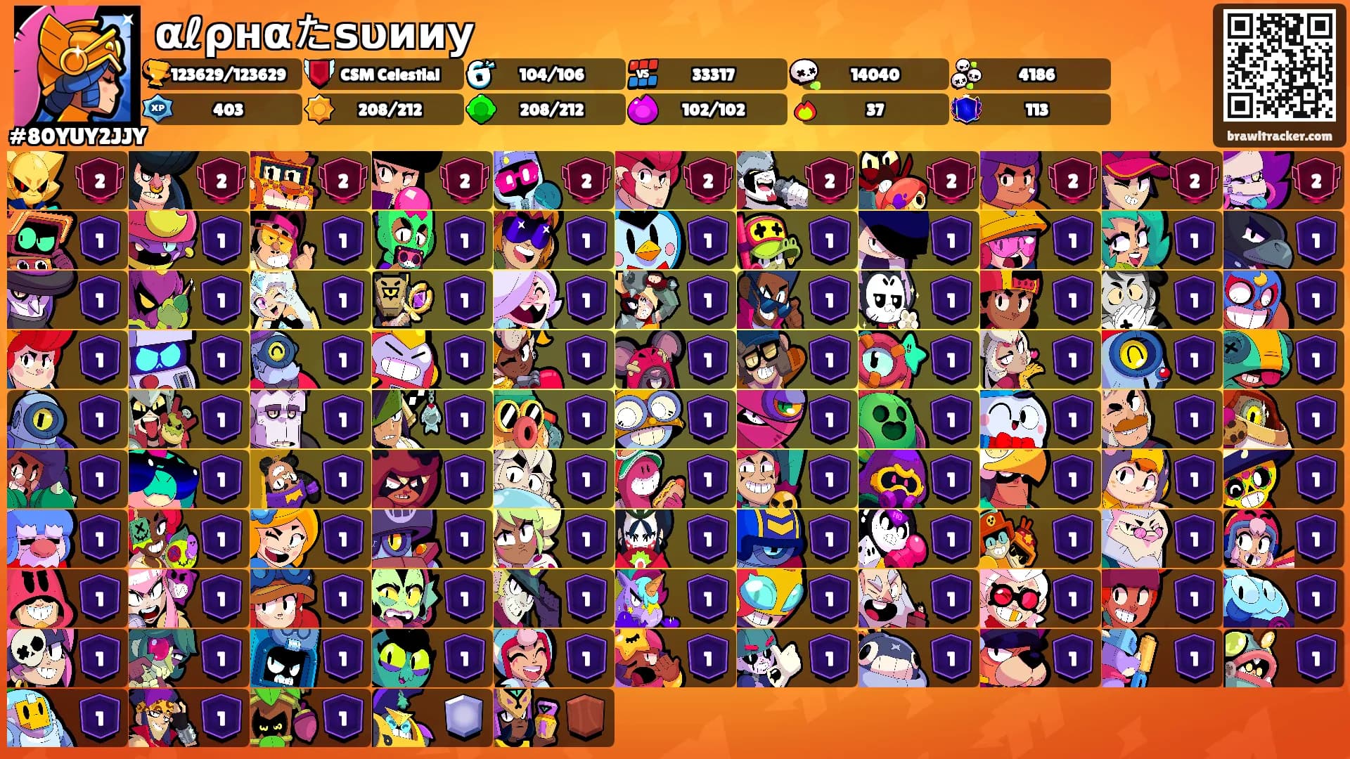 αℓρнαたѕυииу's Ranks