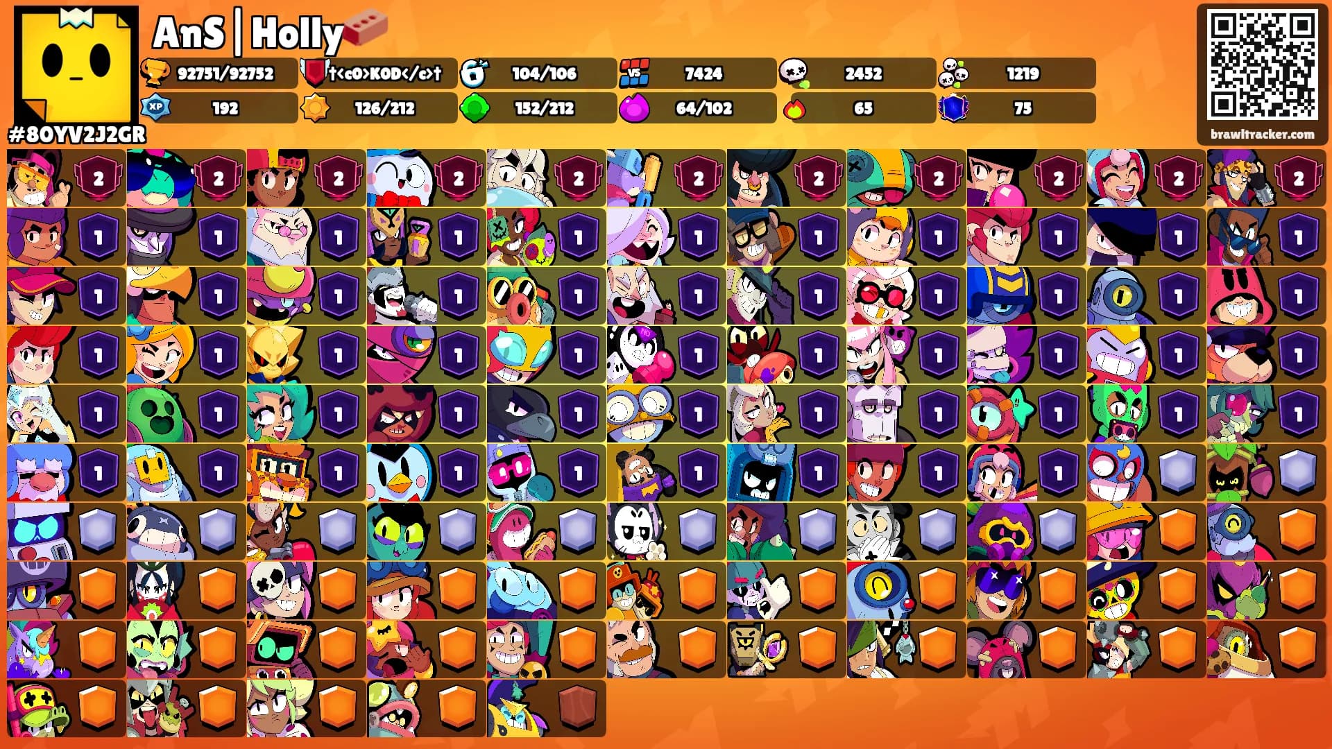 AnS|Holly🧱's Ranks