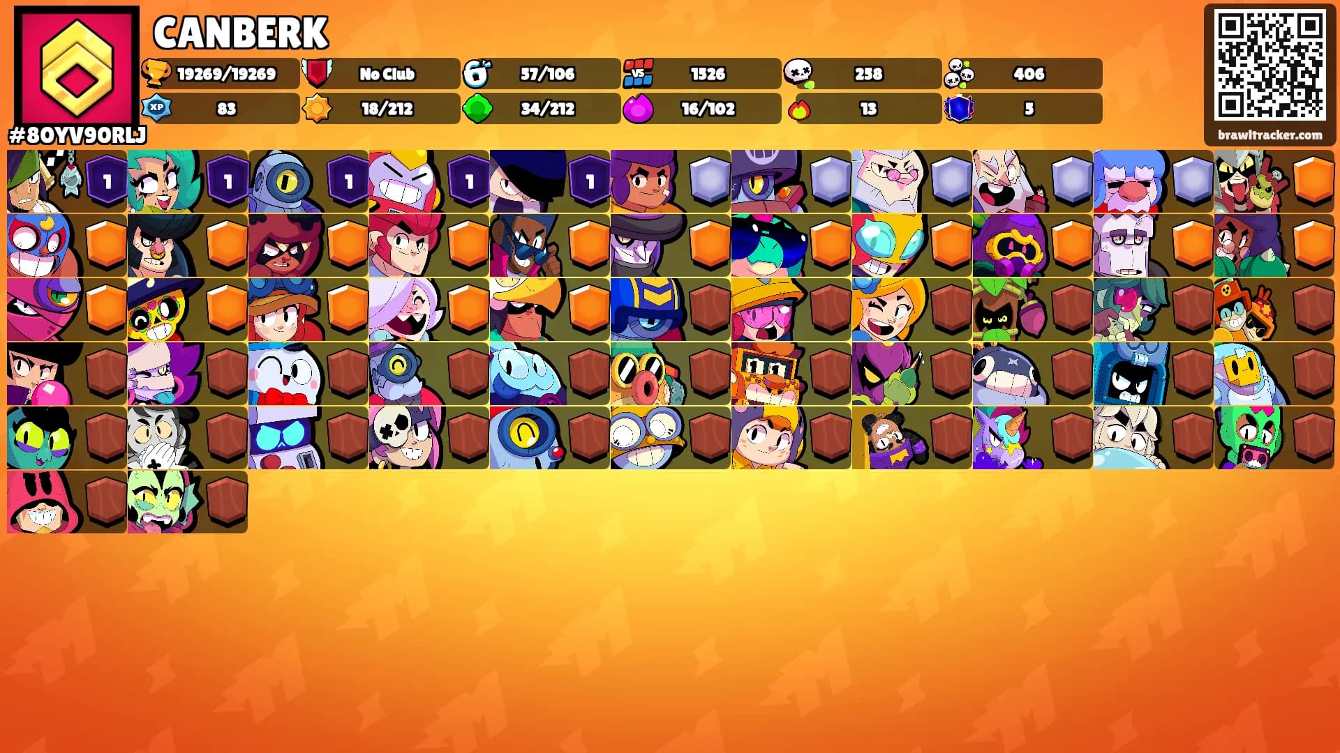 CANBERK's Ranks