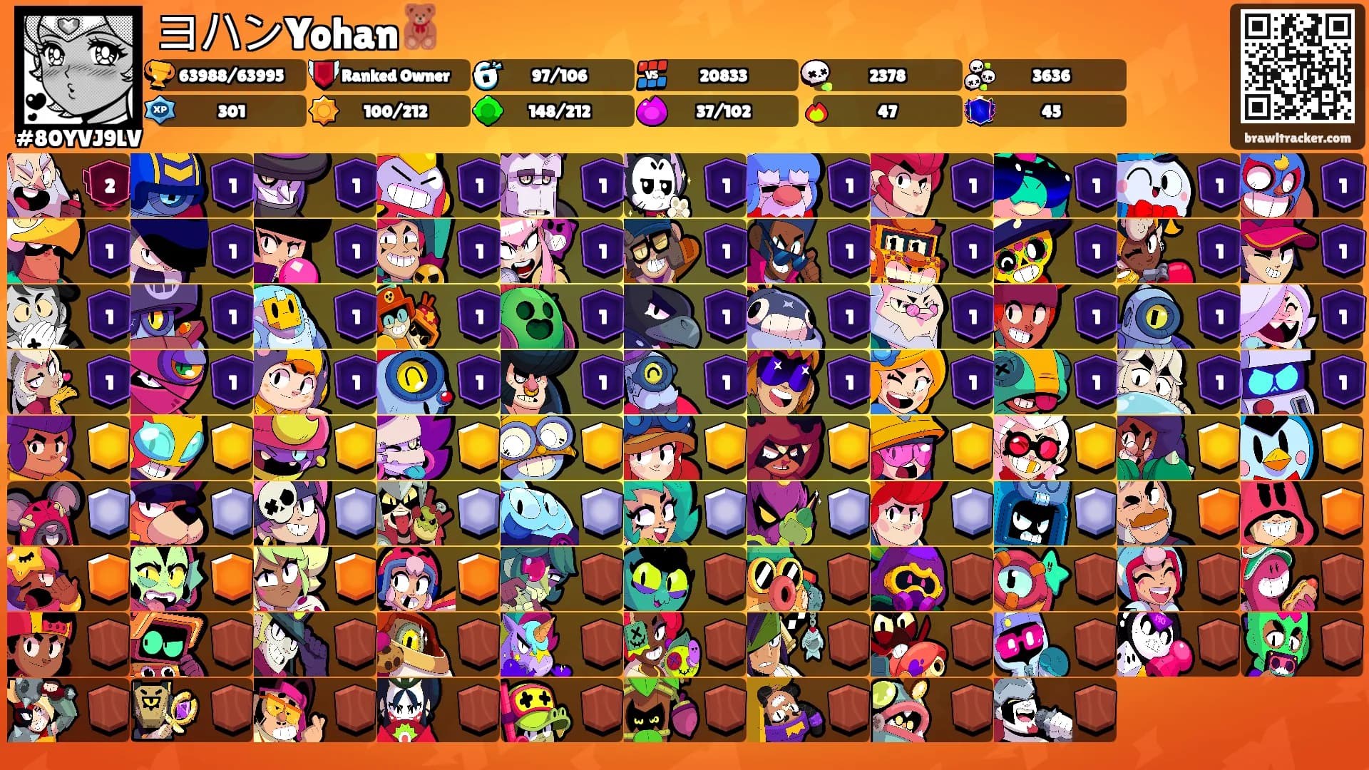 ヨハンYohan🧸's Ranks