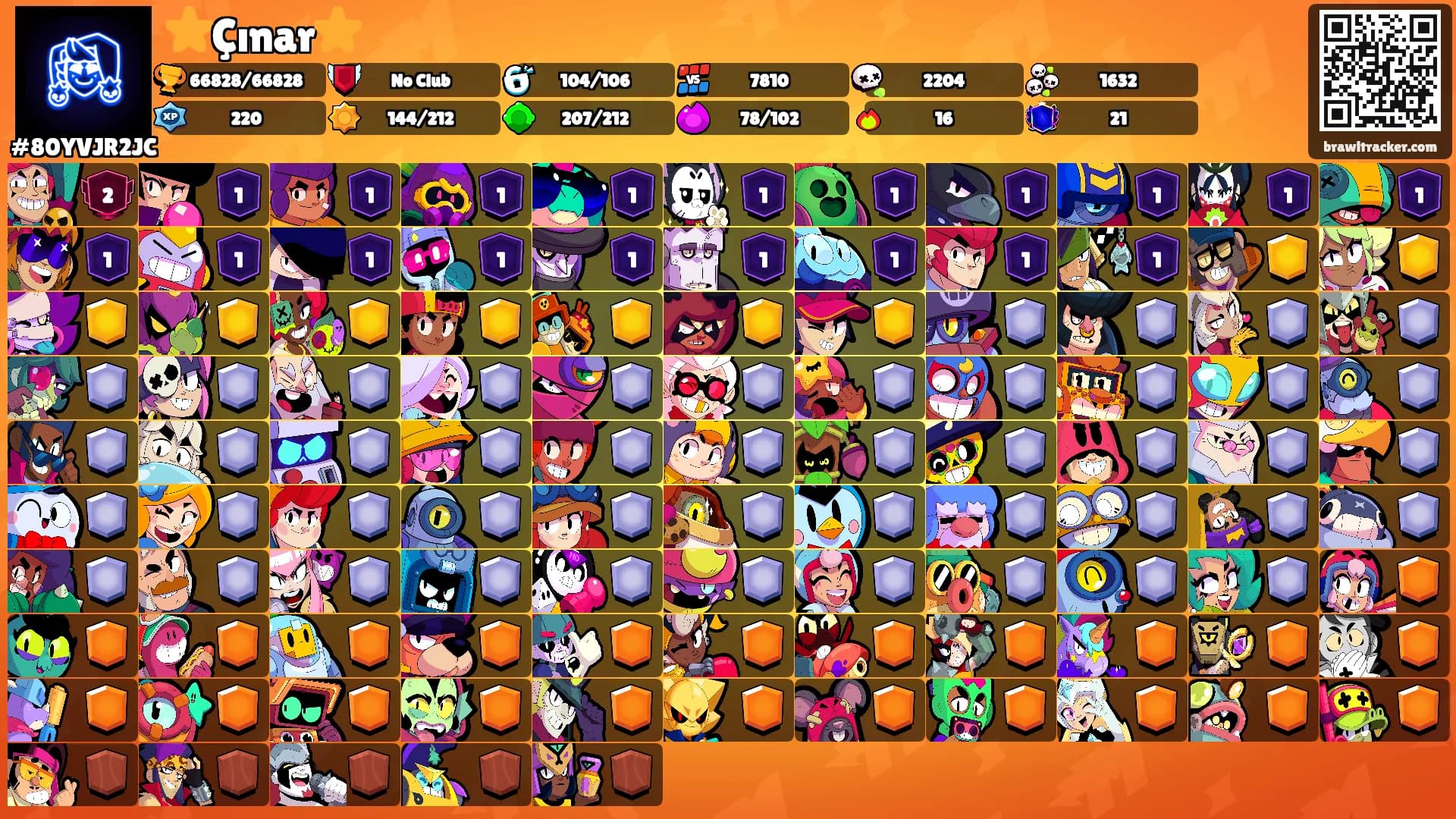⭐️Çınar⭐️'s Ranks