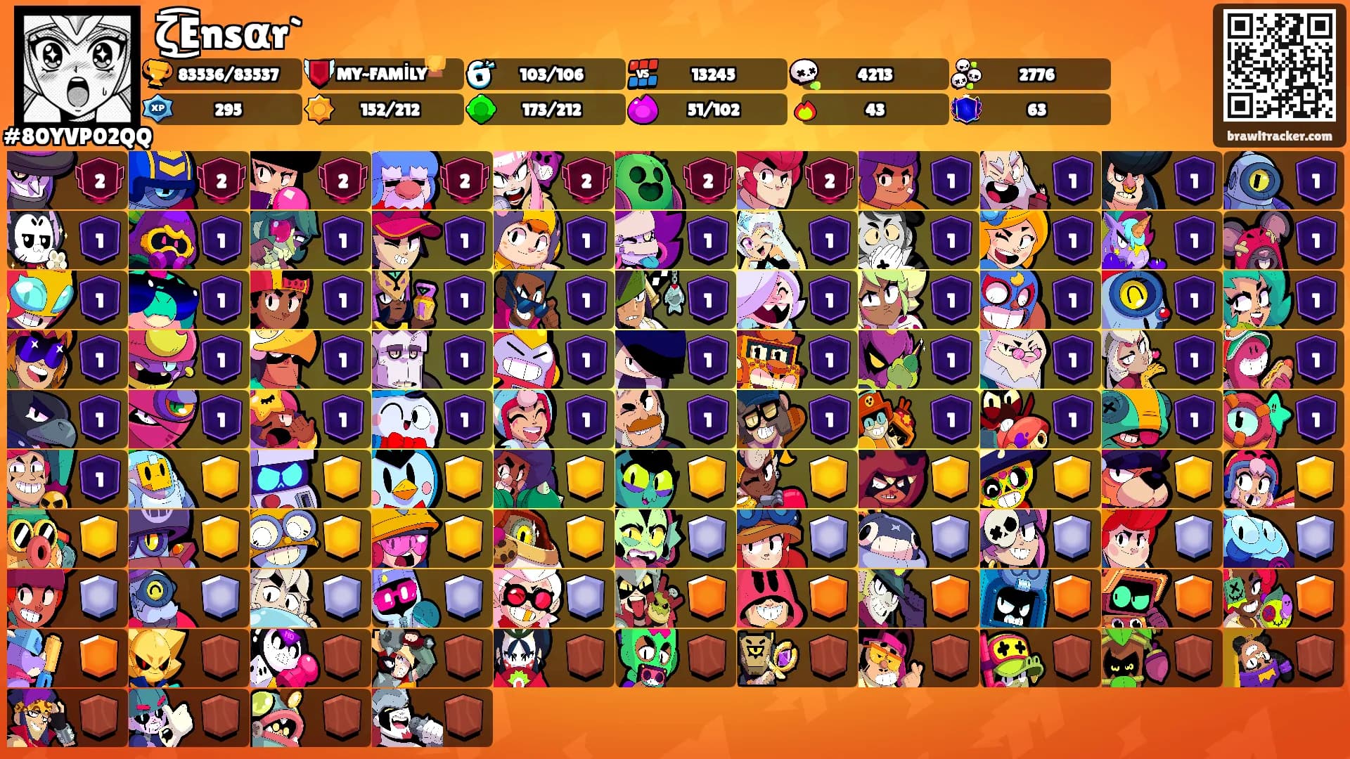 ζ͜͡Ensαr`'s Ranks