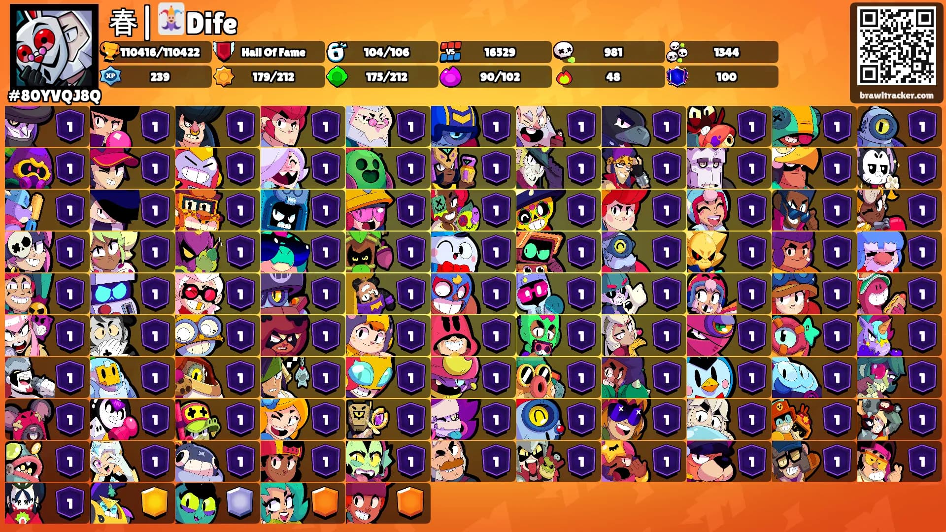 春|🃏Dife's Ranks