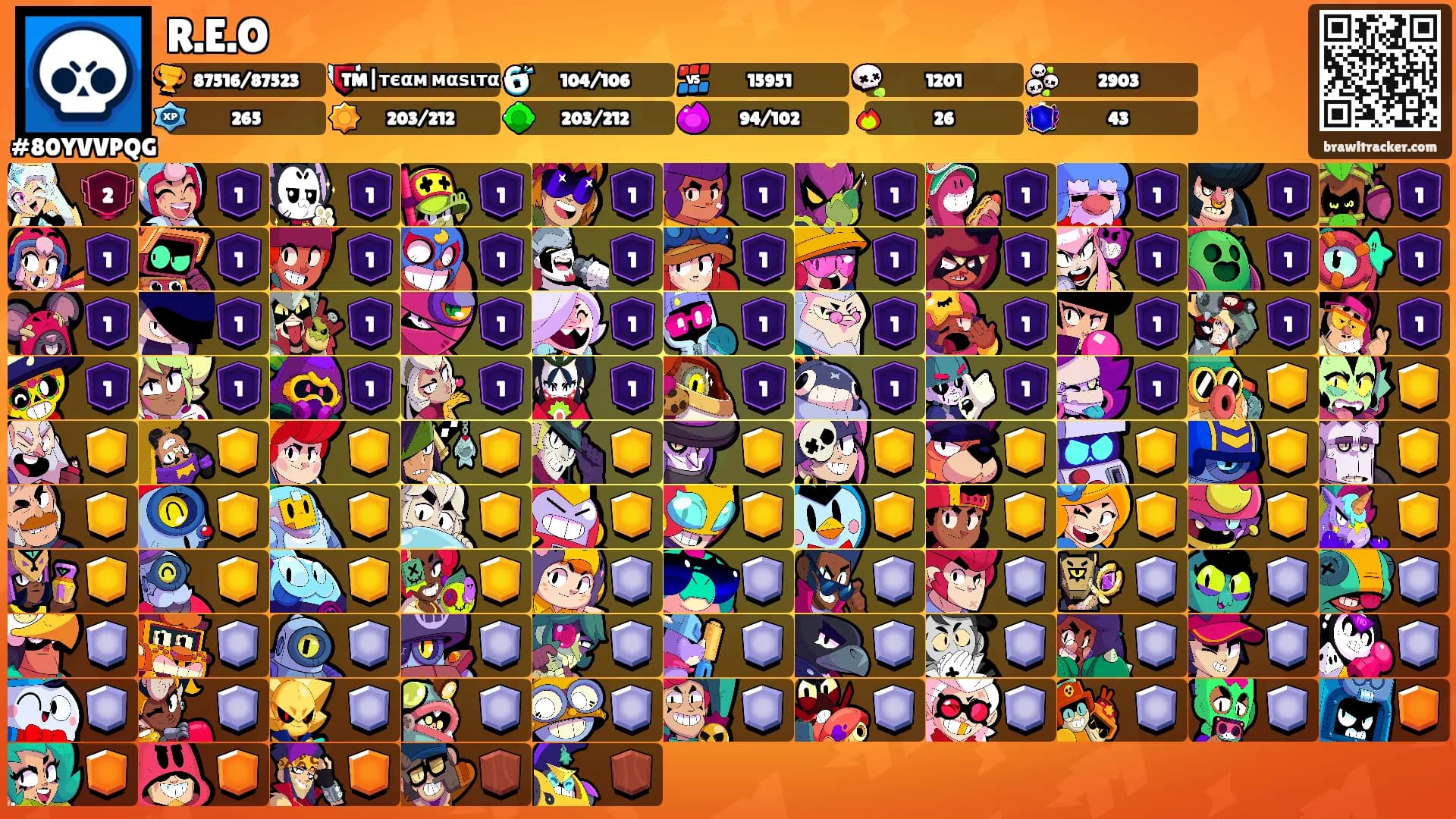R.E.O's Ranks