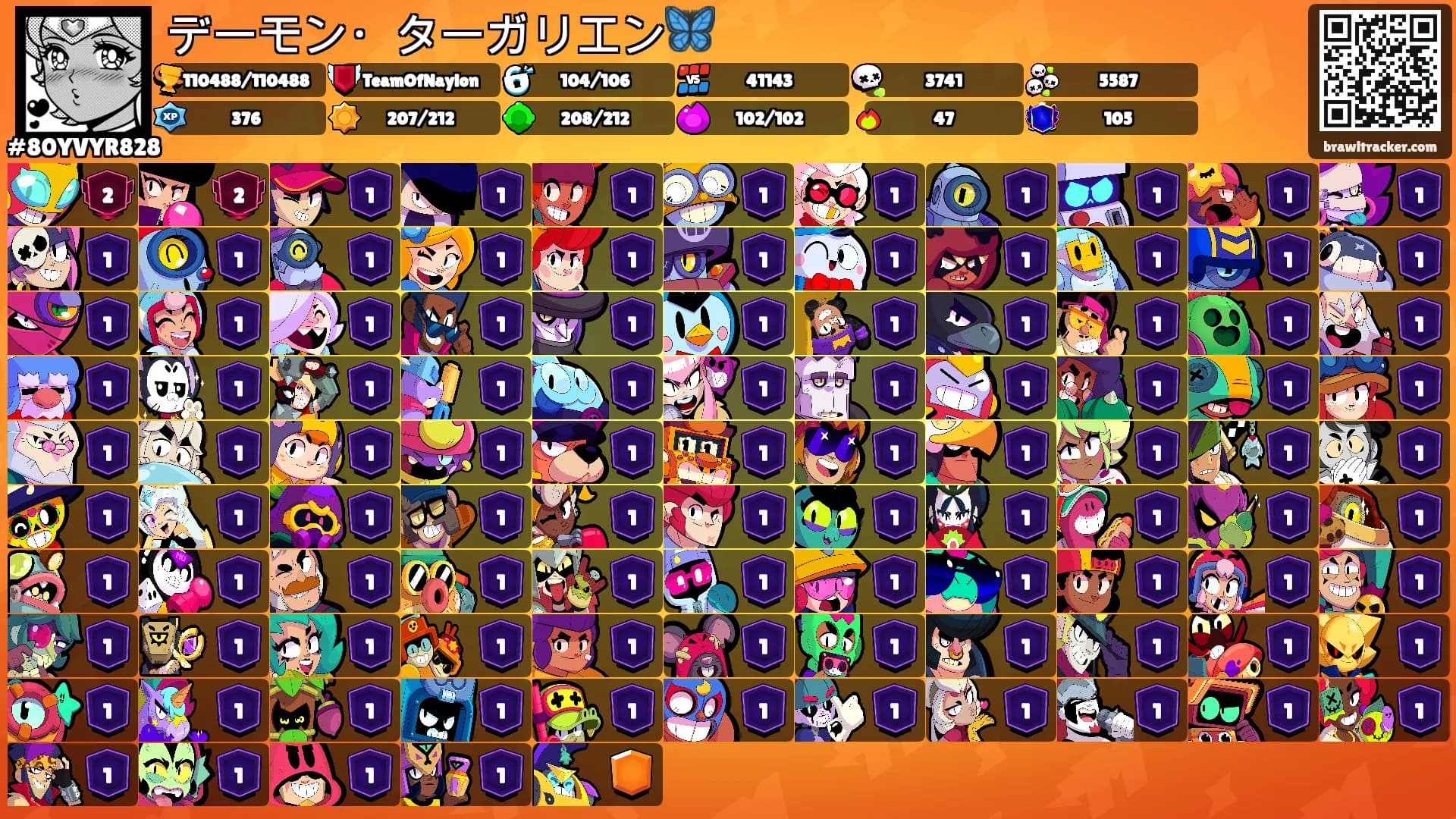 デーモン・ターガリエン🦋's Ranks
