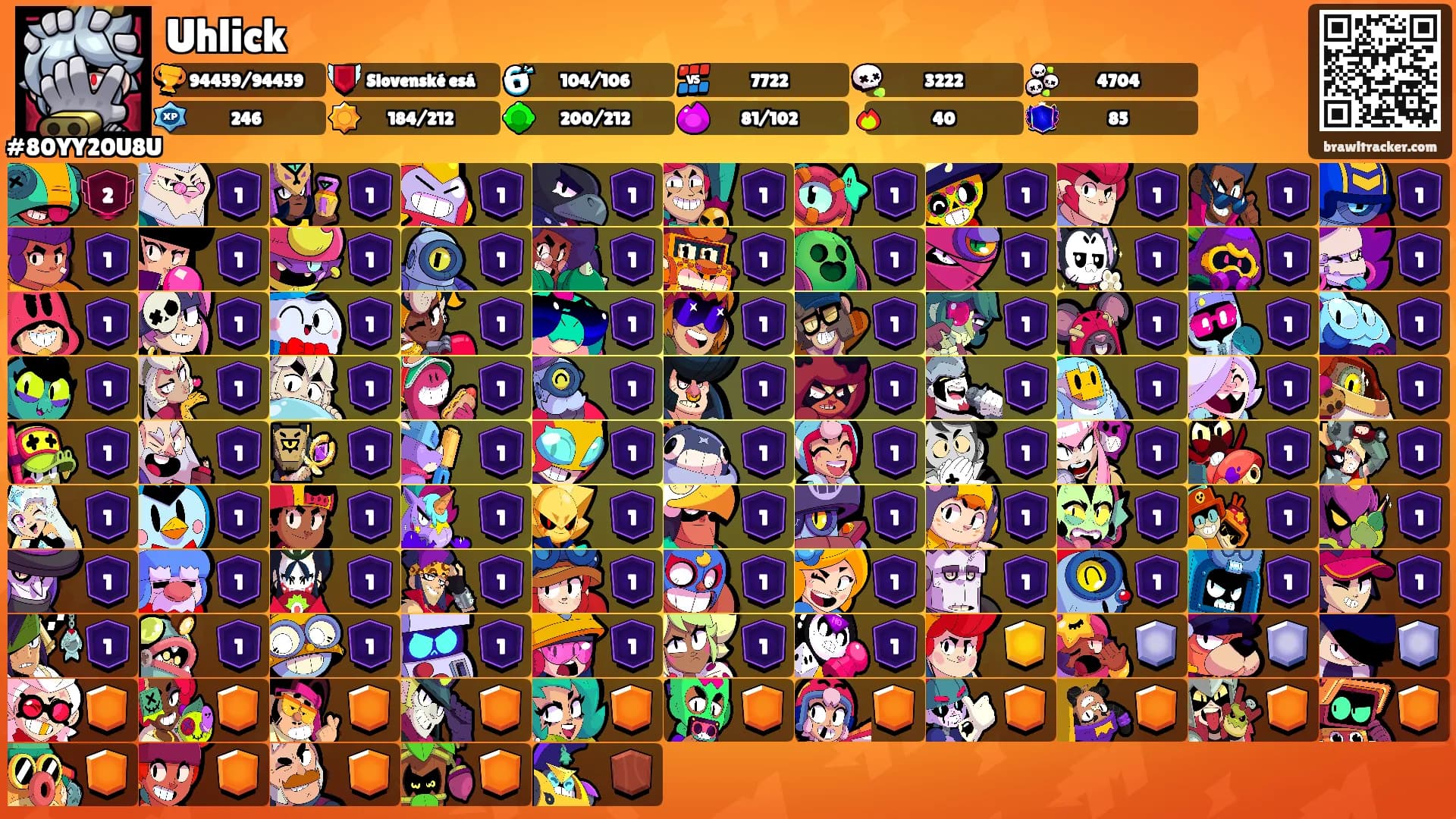 Uhlick's Ranks