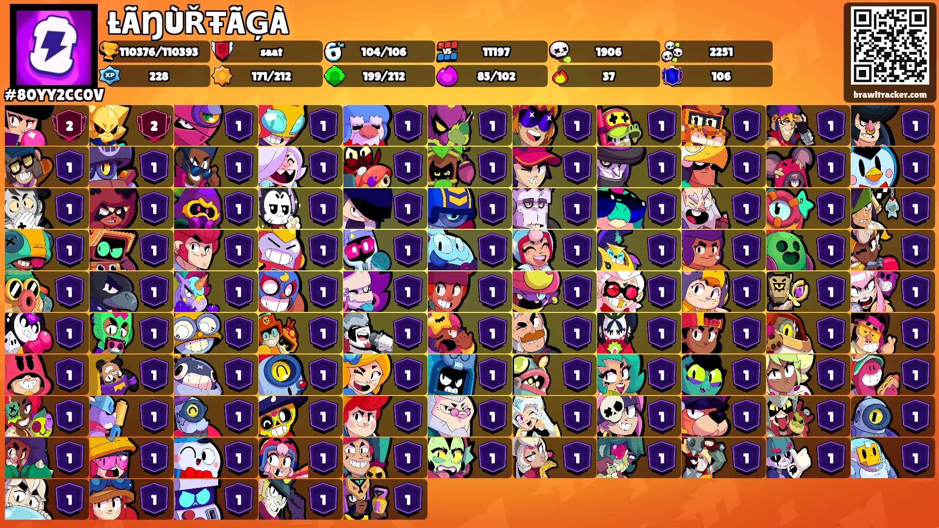 ŁÃŊÙŘŦÃĢÀ's Ranks