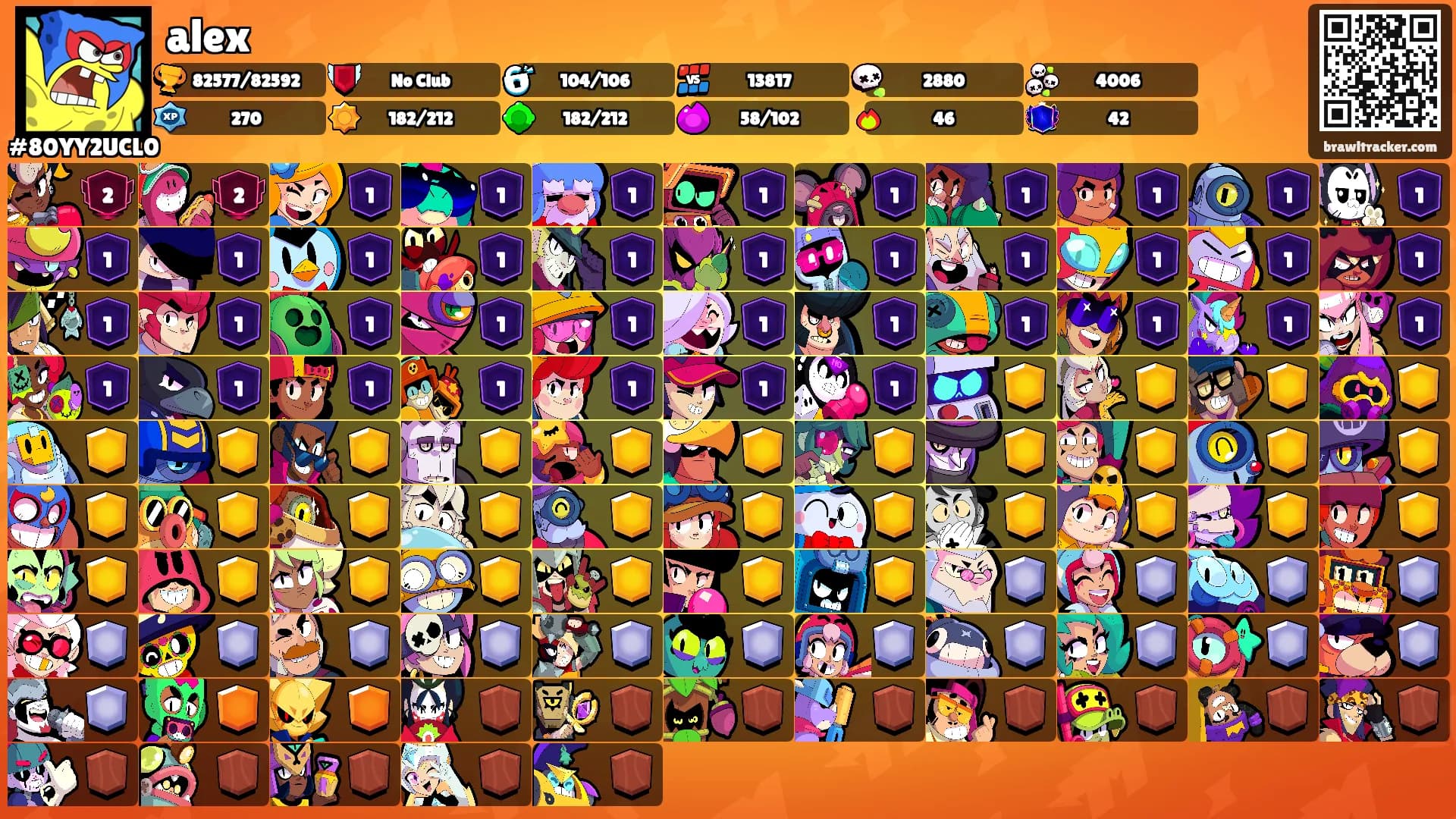 alex's Ranks