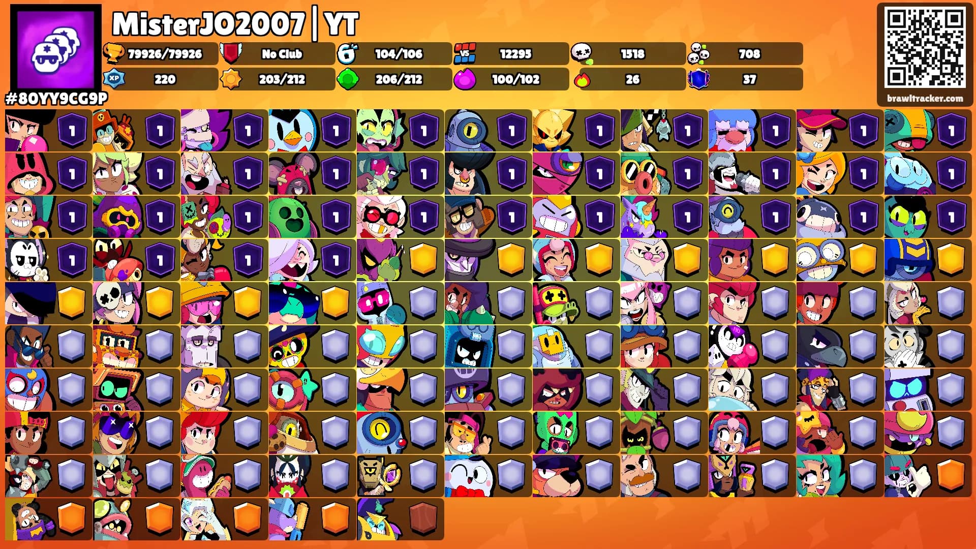 MisterJO2007|YT's Ranks