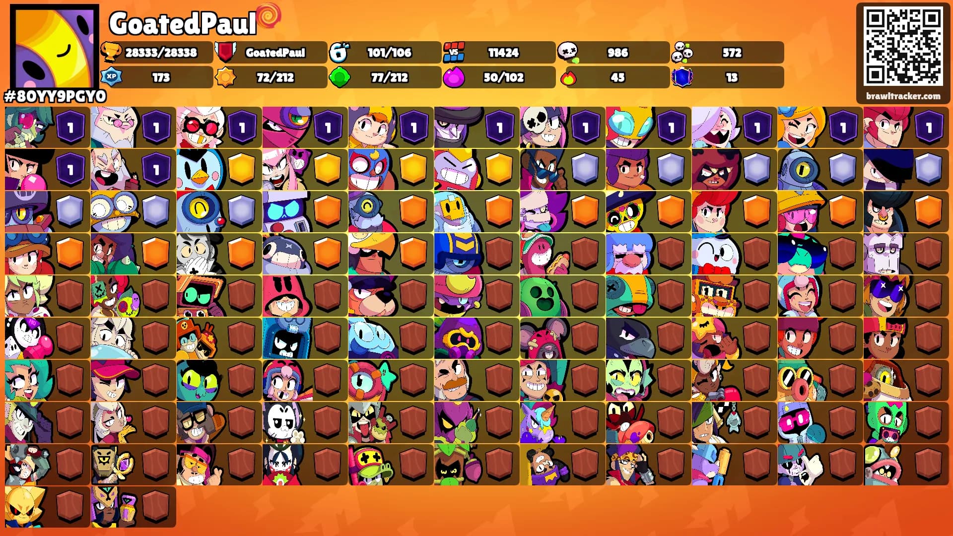 GoatedPaul🍭's Ranks