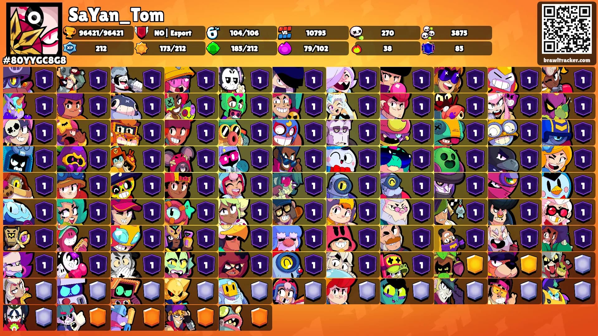 SaYan_Tom's Ranks