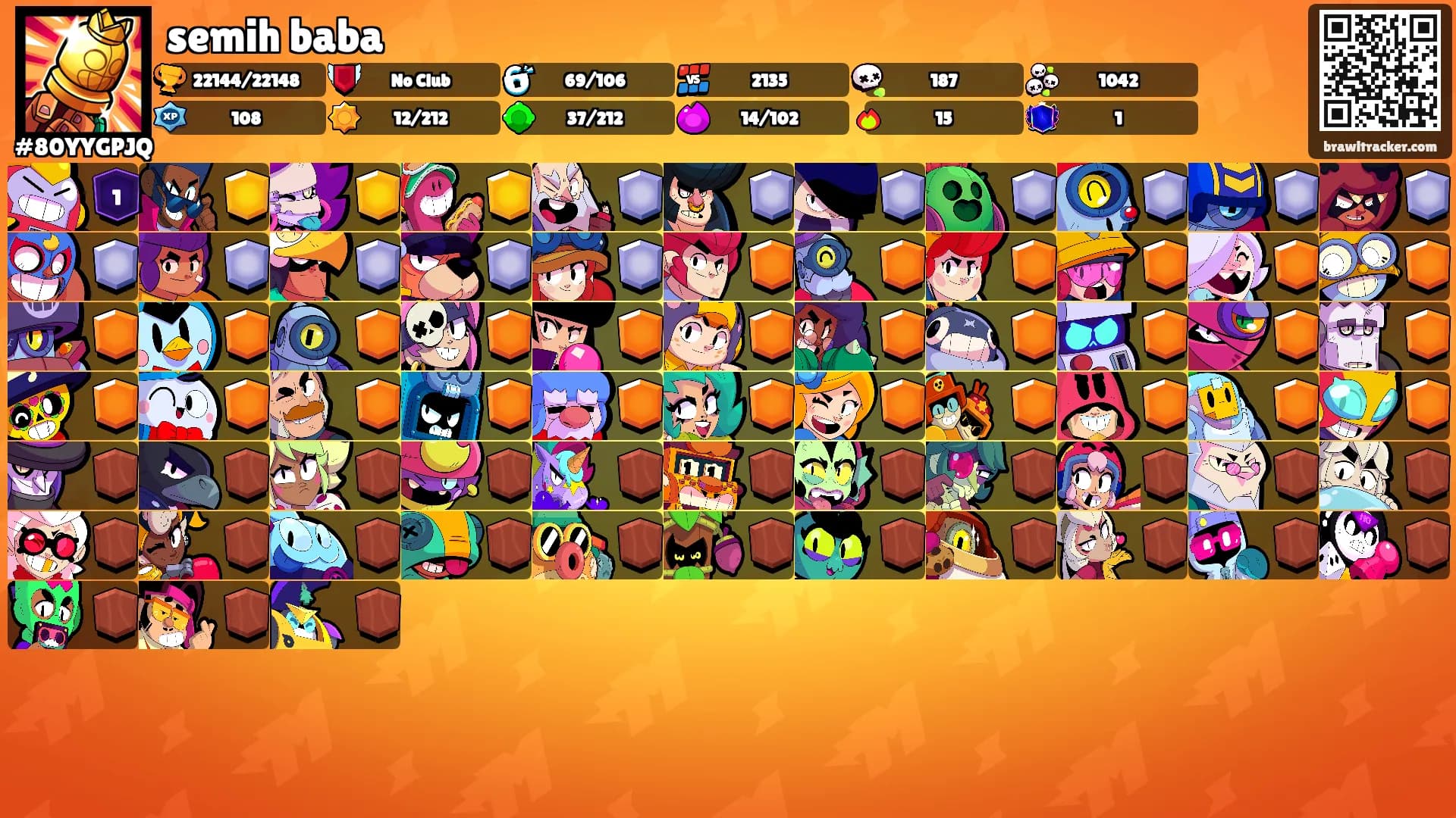 semih baba's Ranks