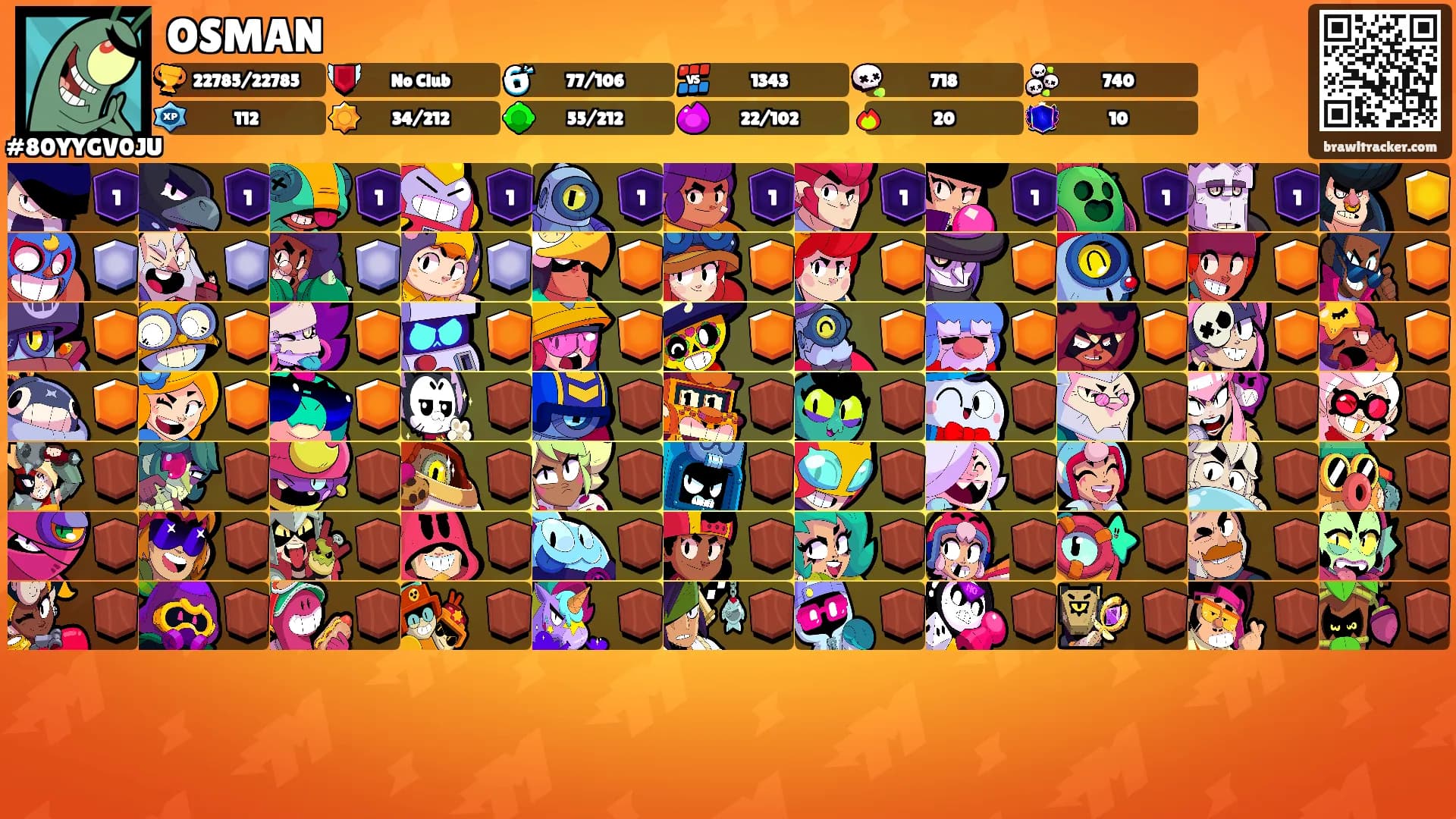 OSMAN's Ranks