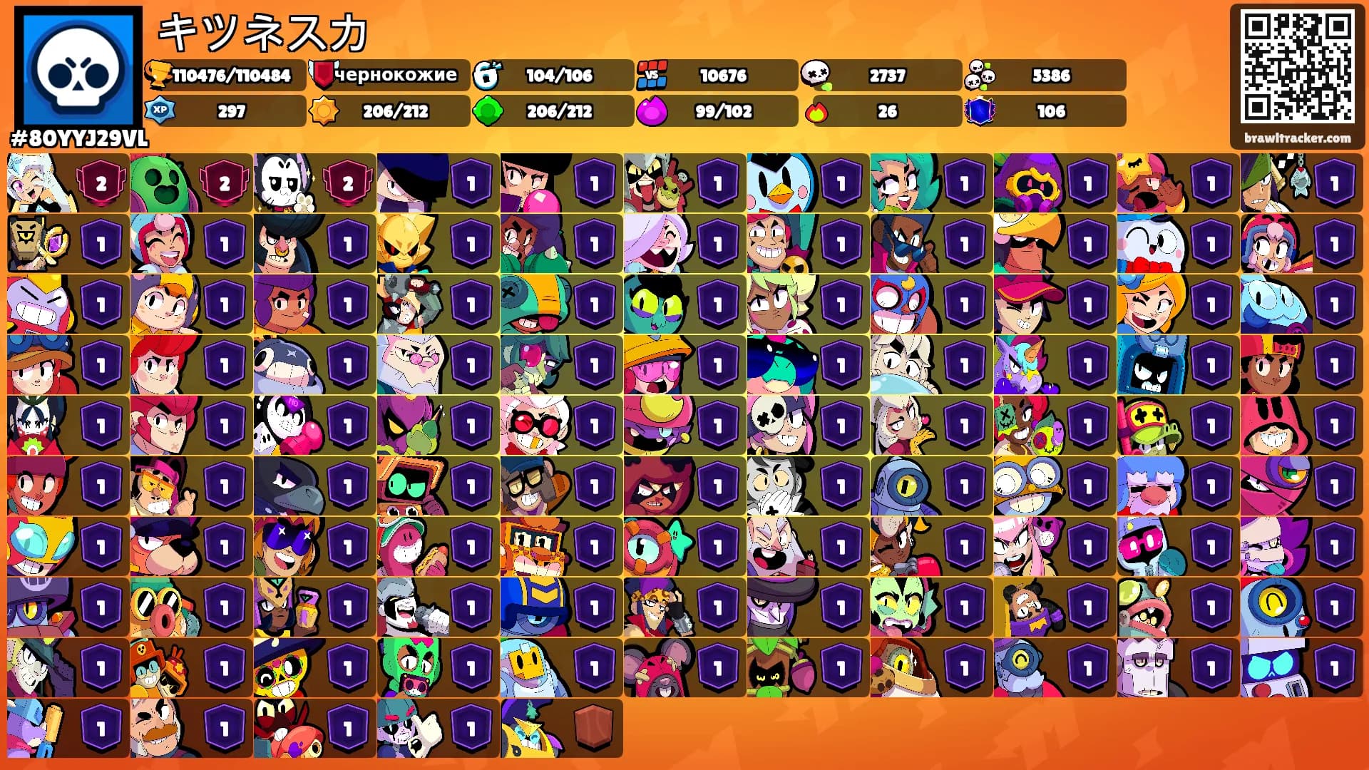 キツネスカ's Ranks