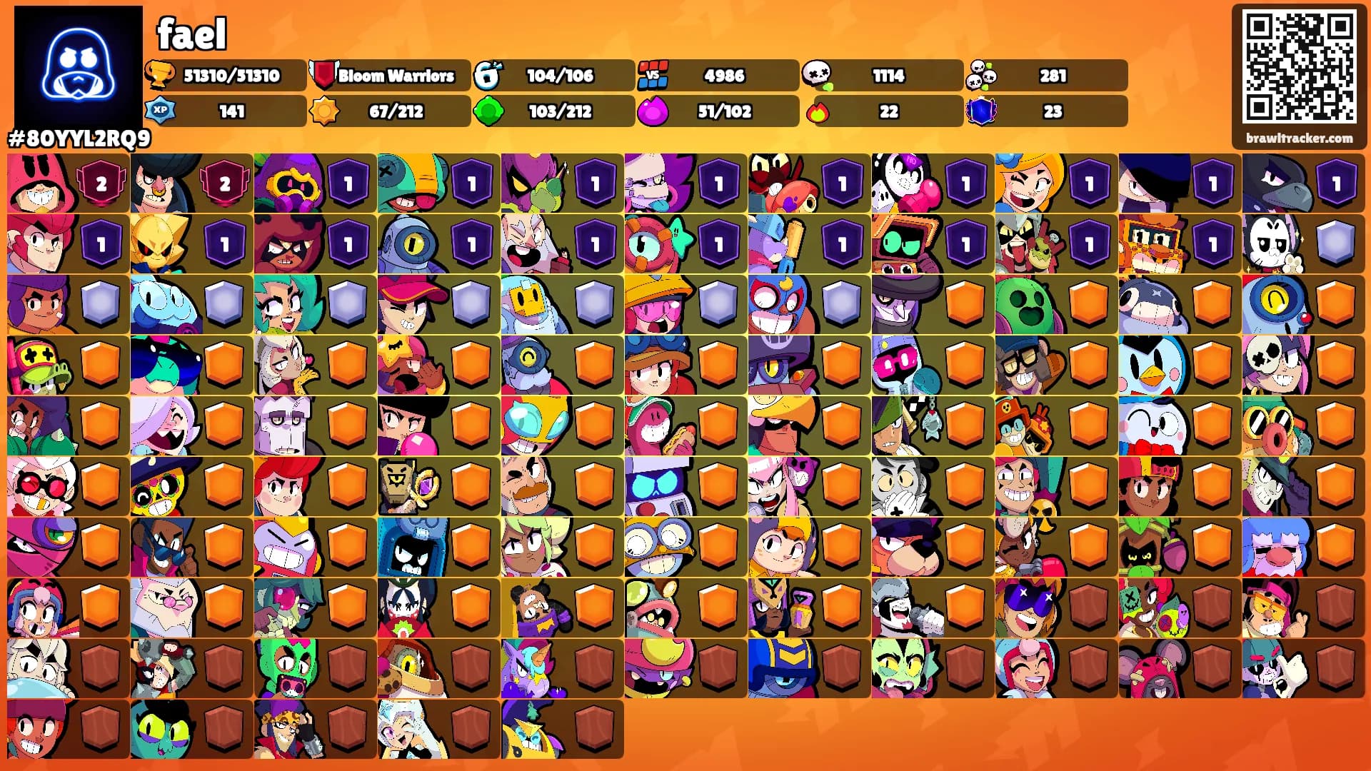 fael's Ranks