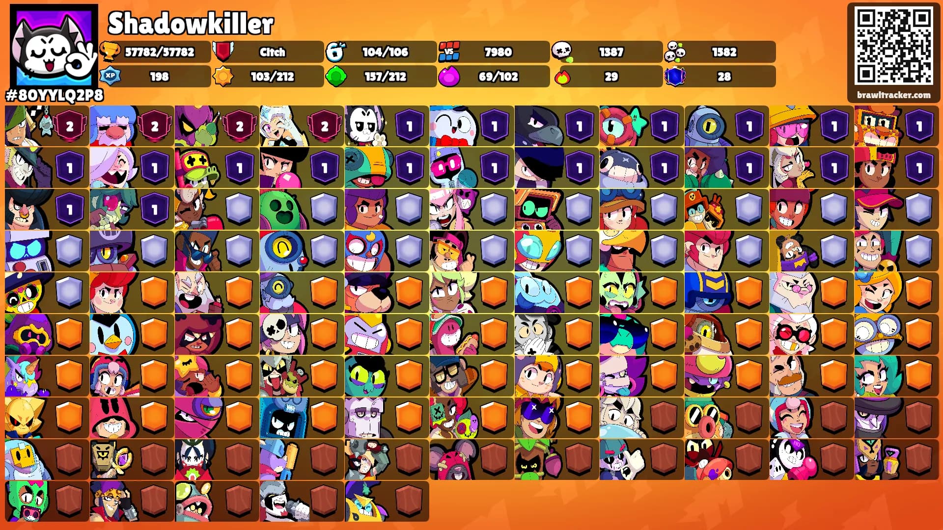 Shadowkiller's Ranks
