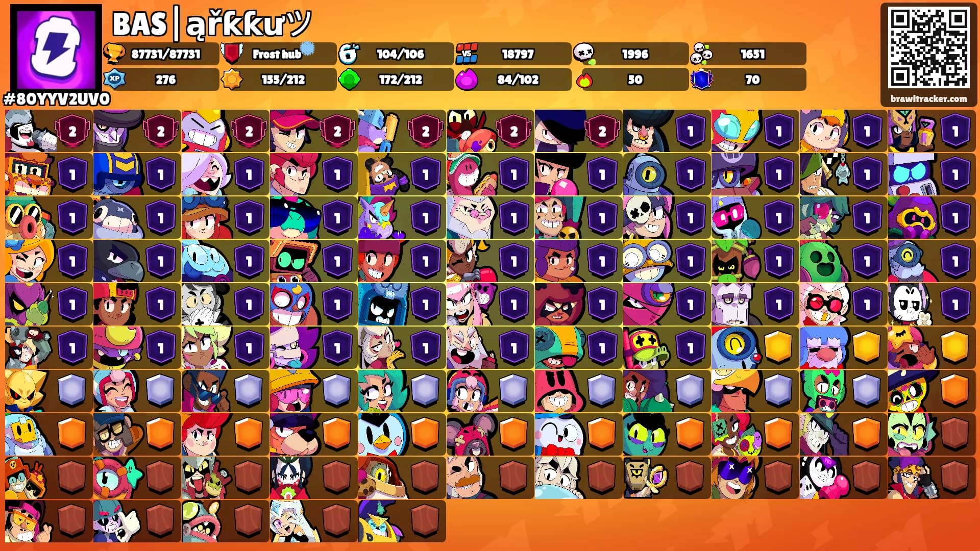 BAS|ąřƙƙưツ's Ranks