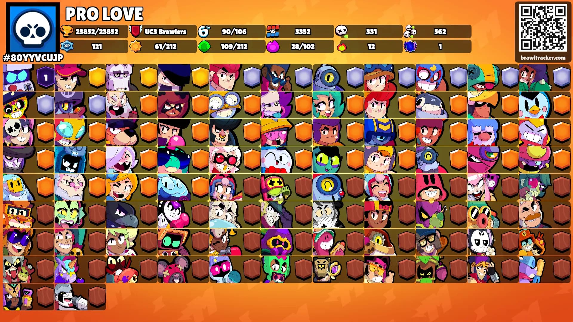 PRO LOVE's Ranks