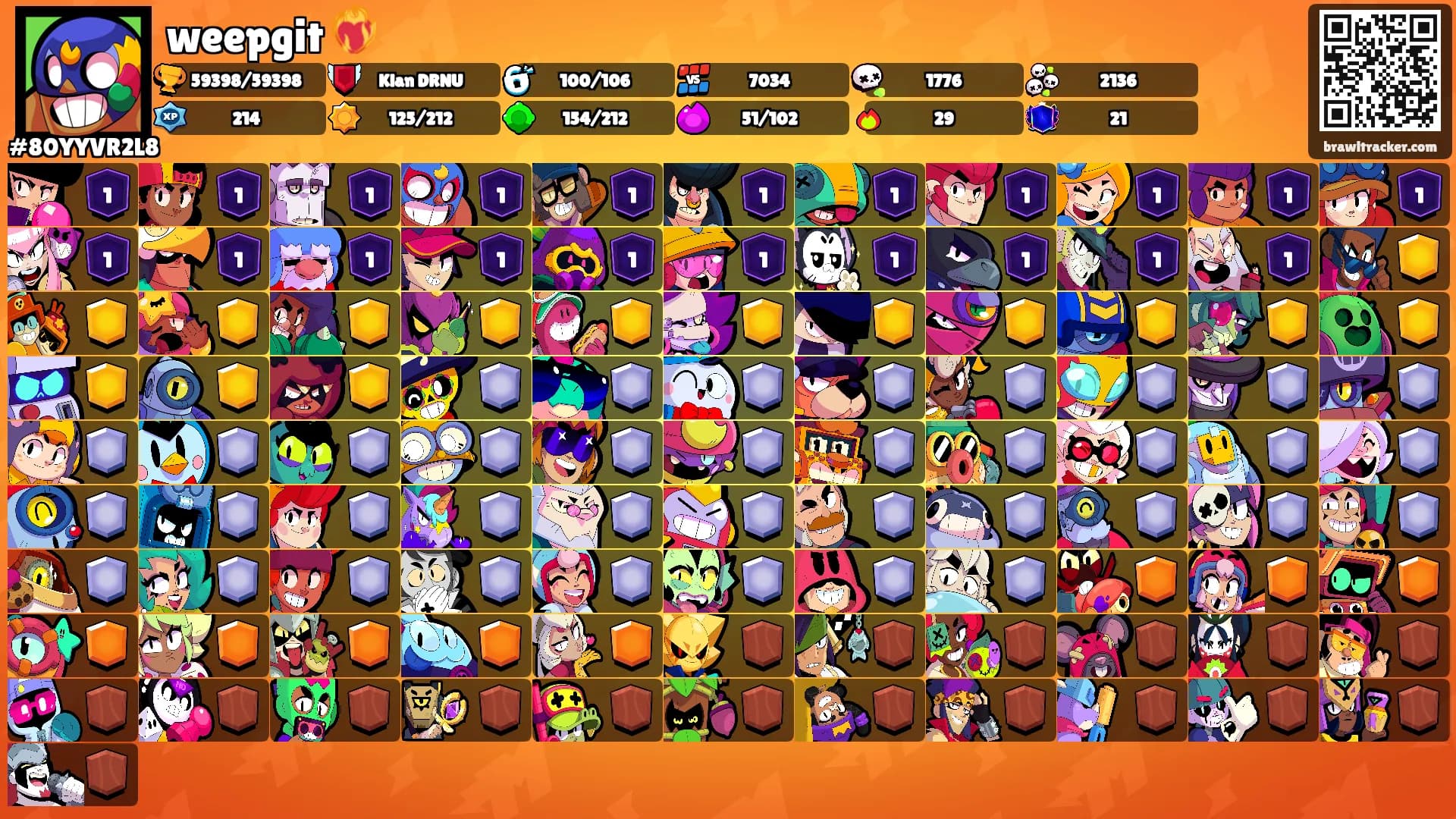 weepgit ❤️‍🔥's Ranks
