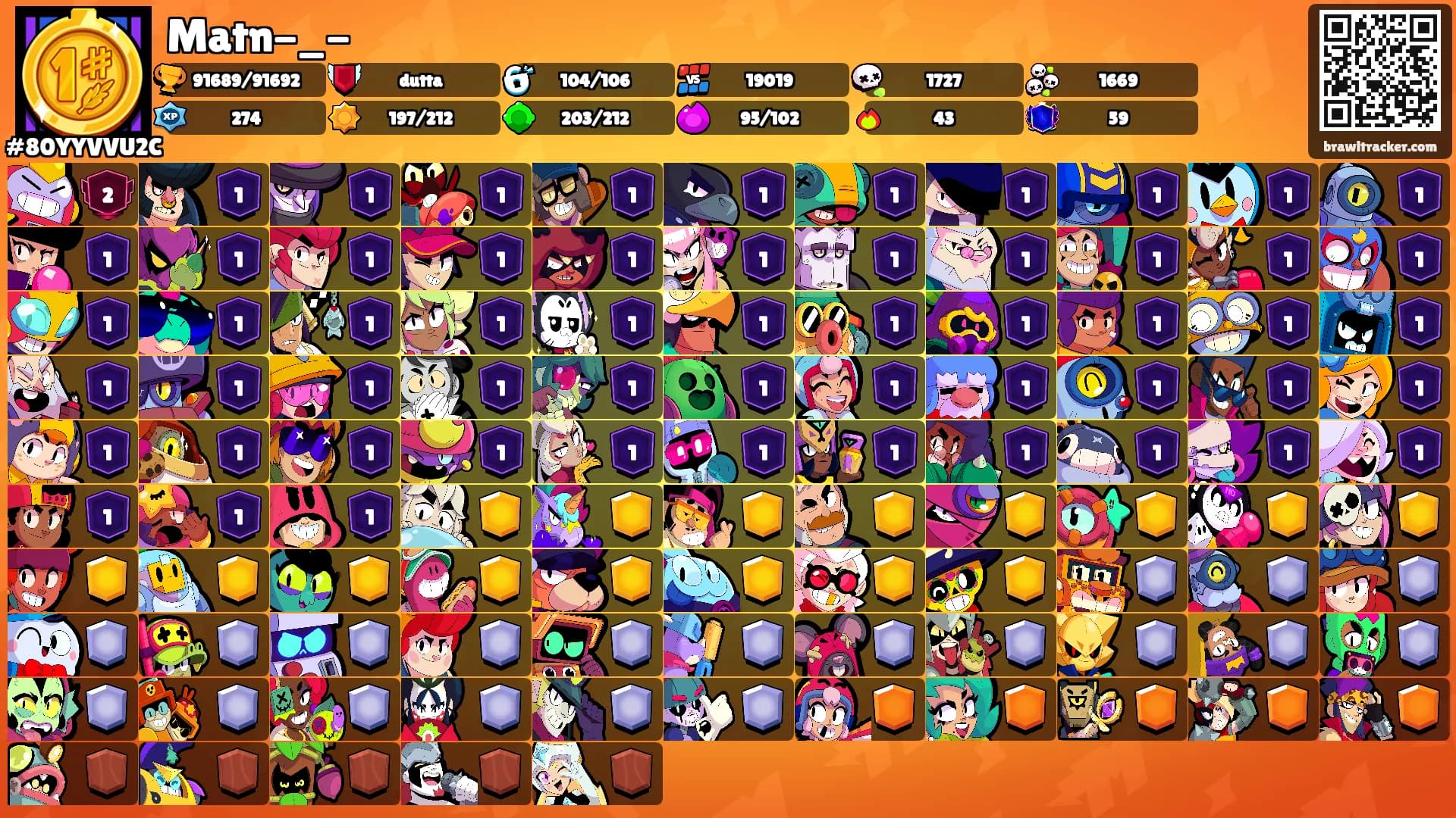 Matn-_-'s Ranks