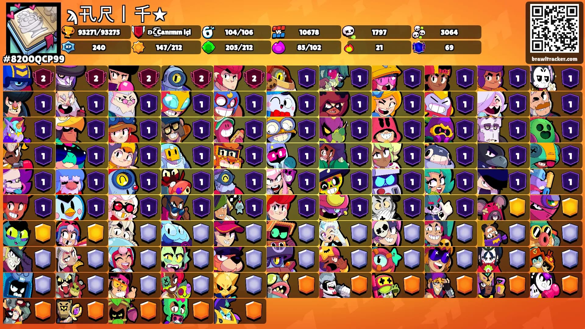 ϡ卂尺丨千★'s Ranks
