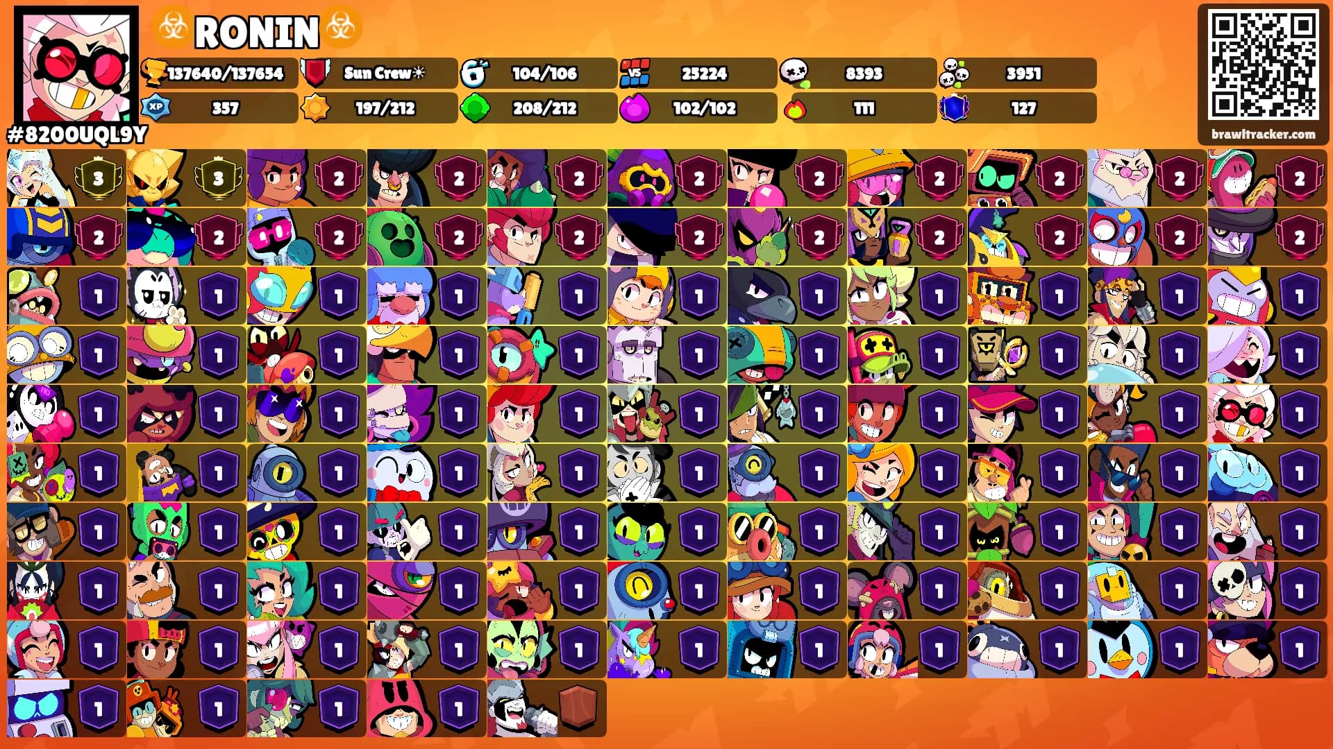 ☣️RONIN☣️'s Ranks