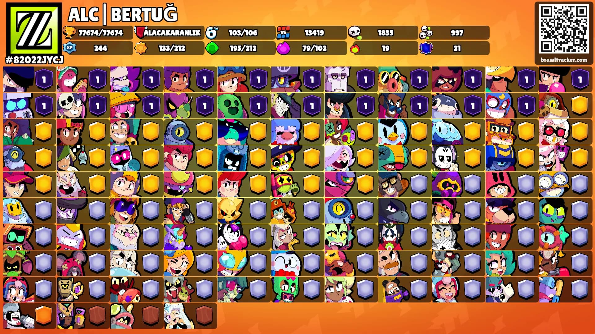 ALC|BERTUĞ's Ranks