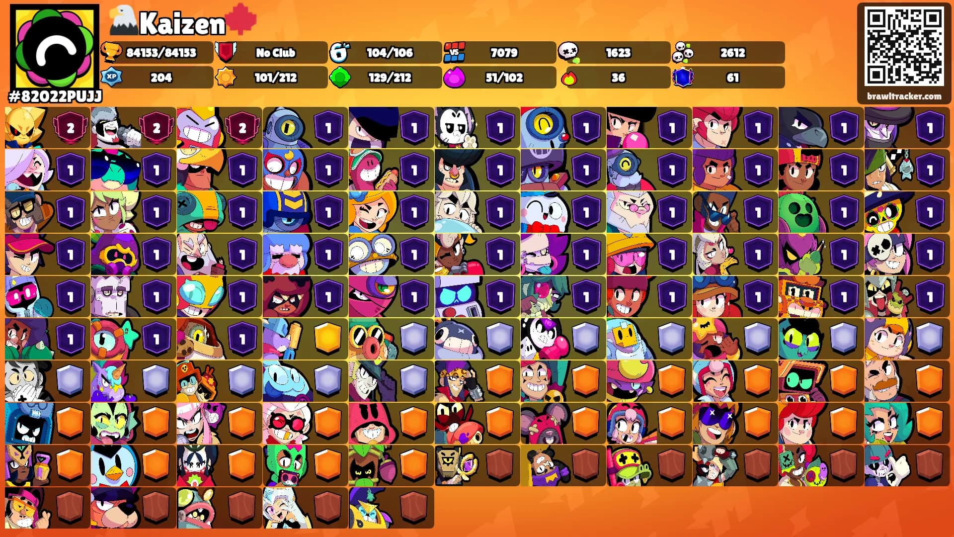 🦅Kaizen🍁's Ranks