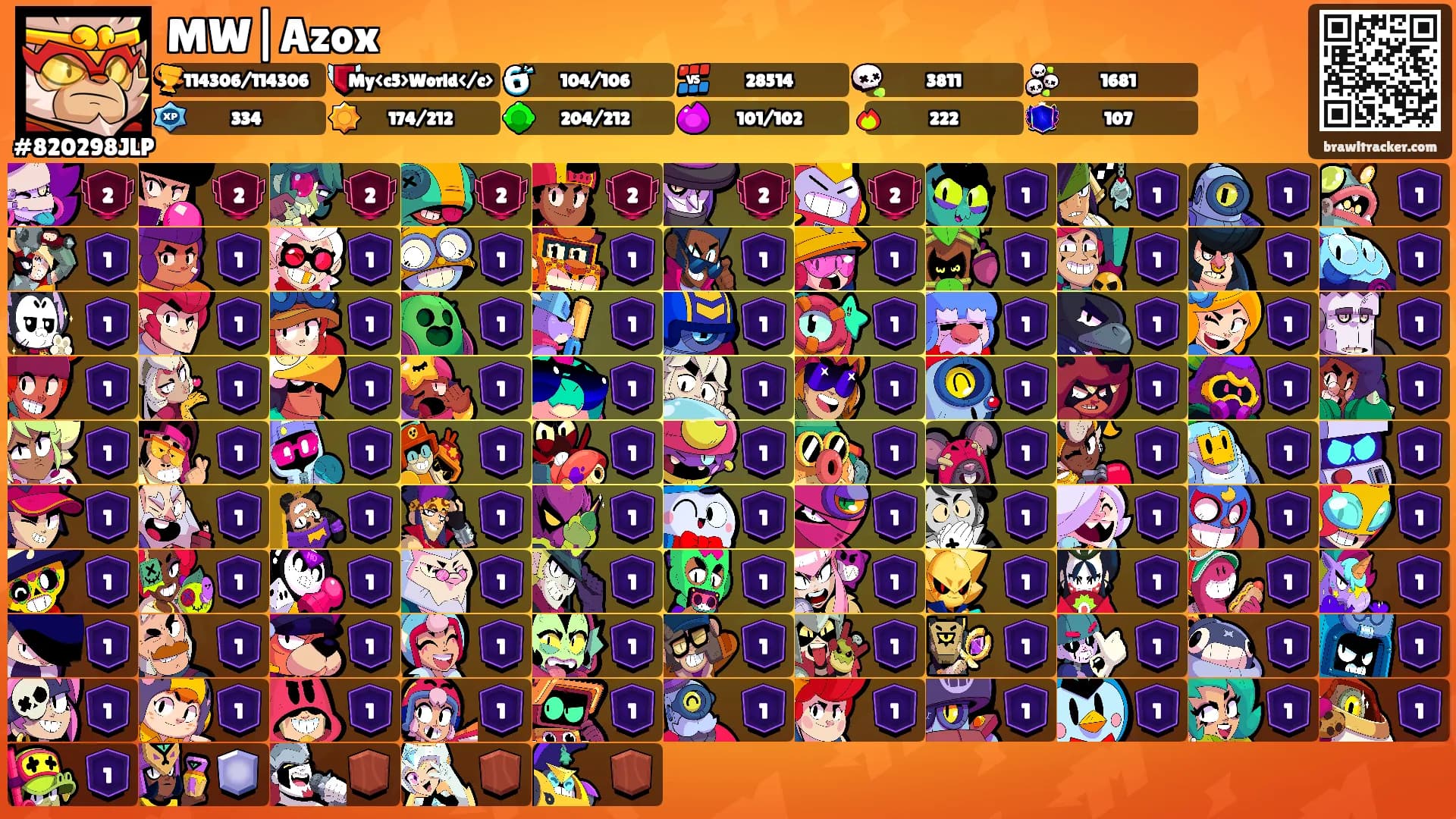 MW|Azox's Ranks
